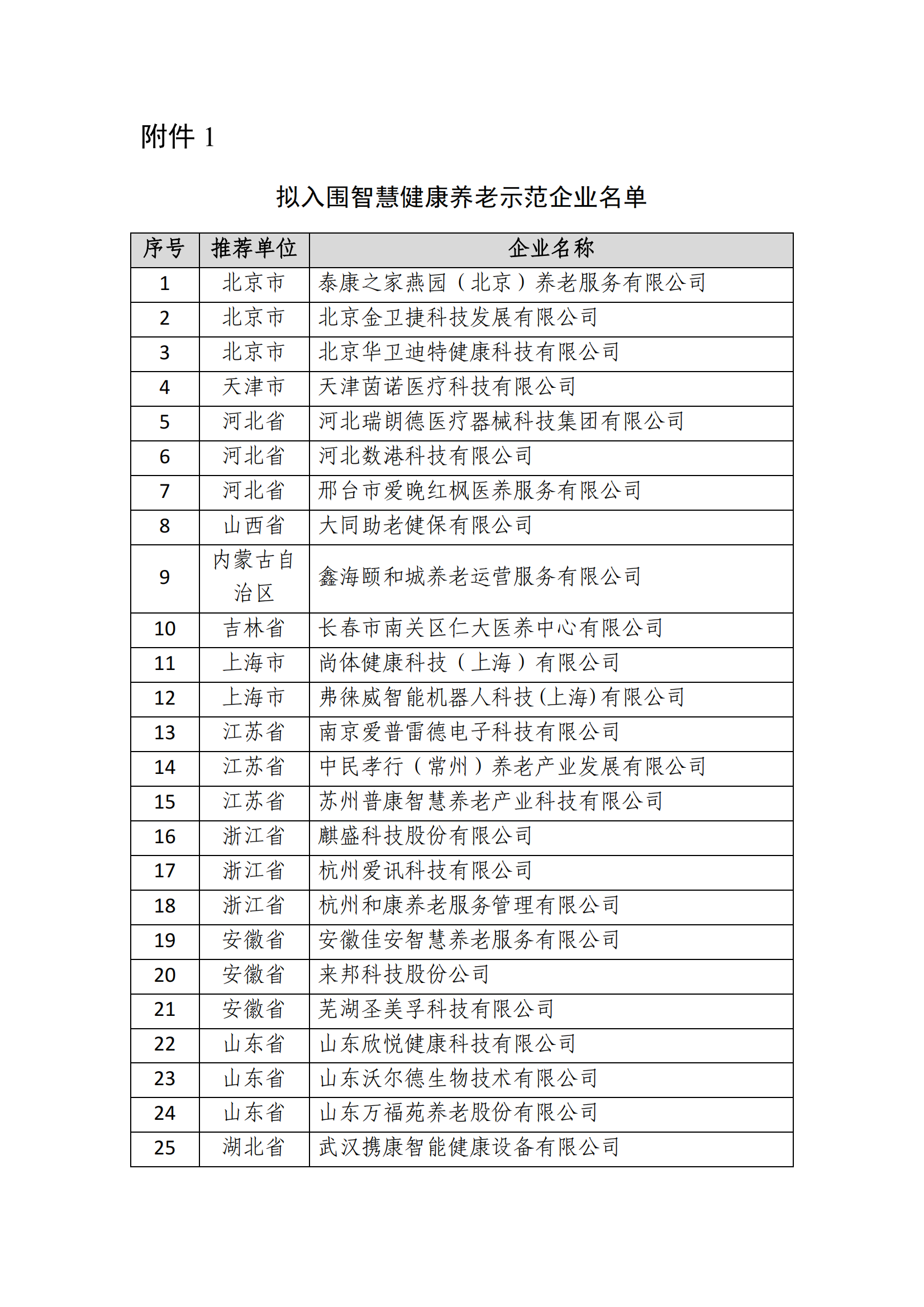 1642413261897201.png 養(yǎng)老項目_00.png