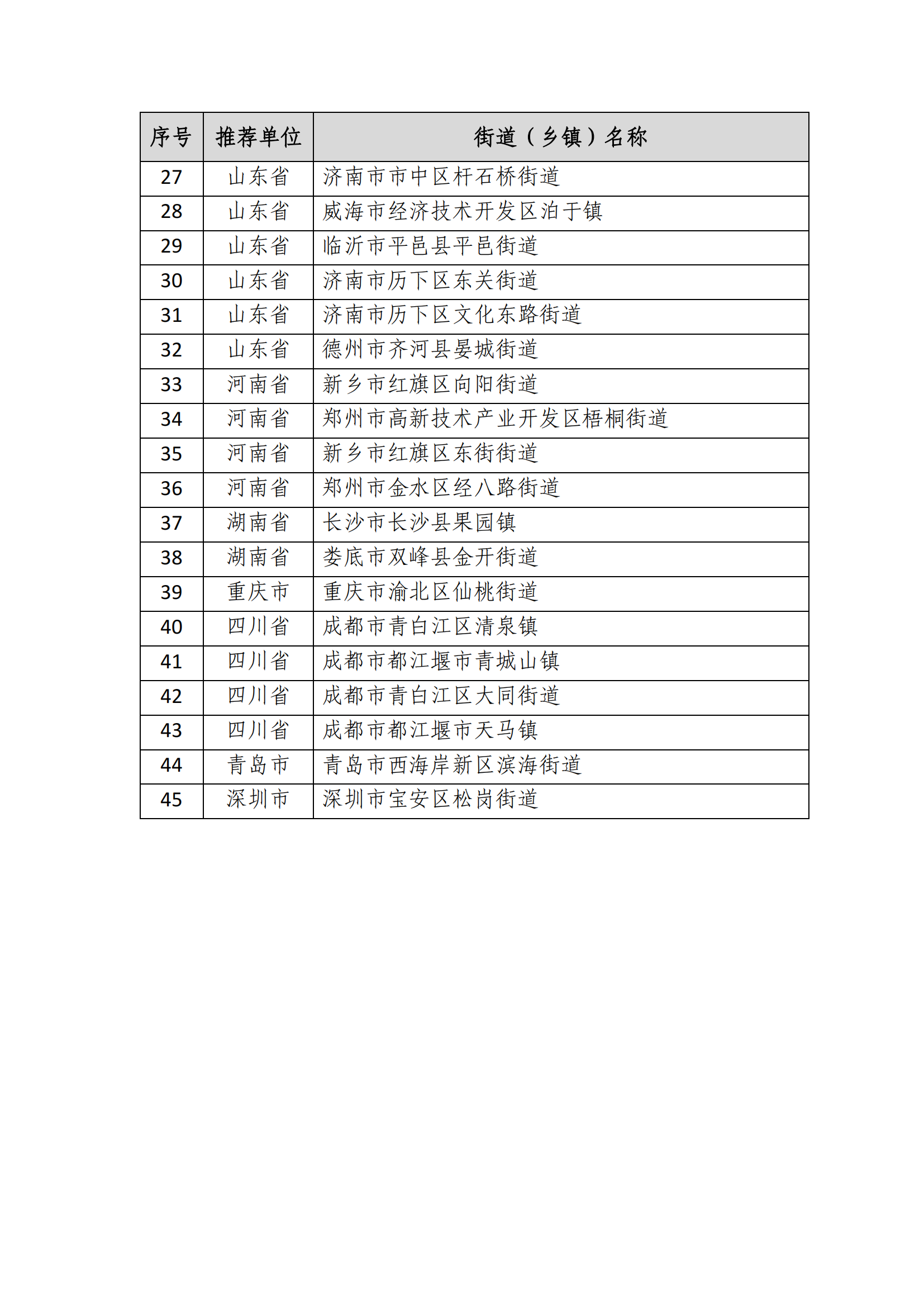 1642413289138350.png 養(yǎng)老項目_04.png