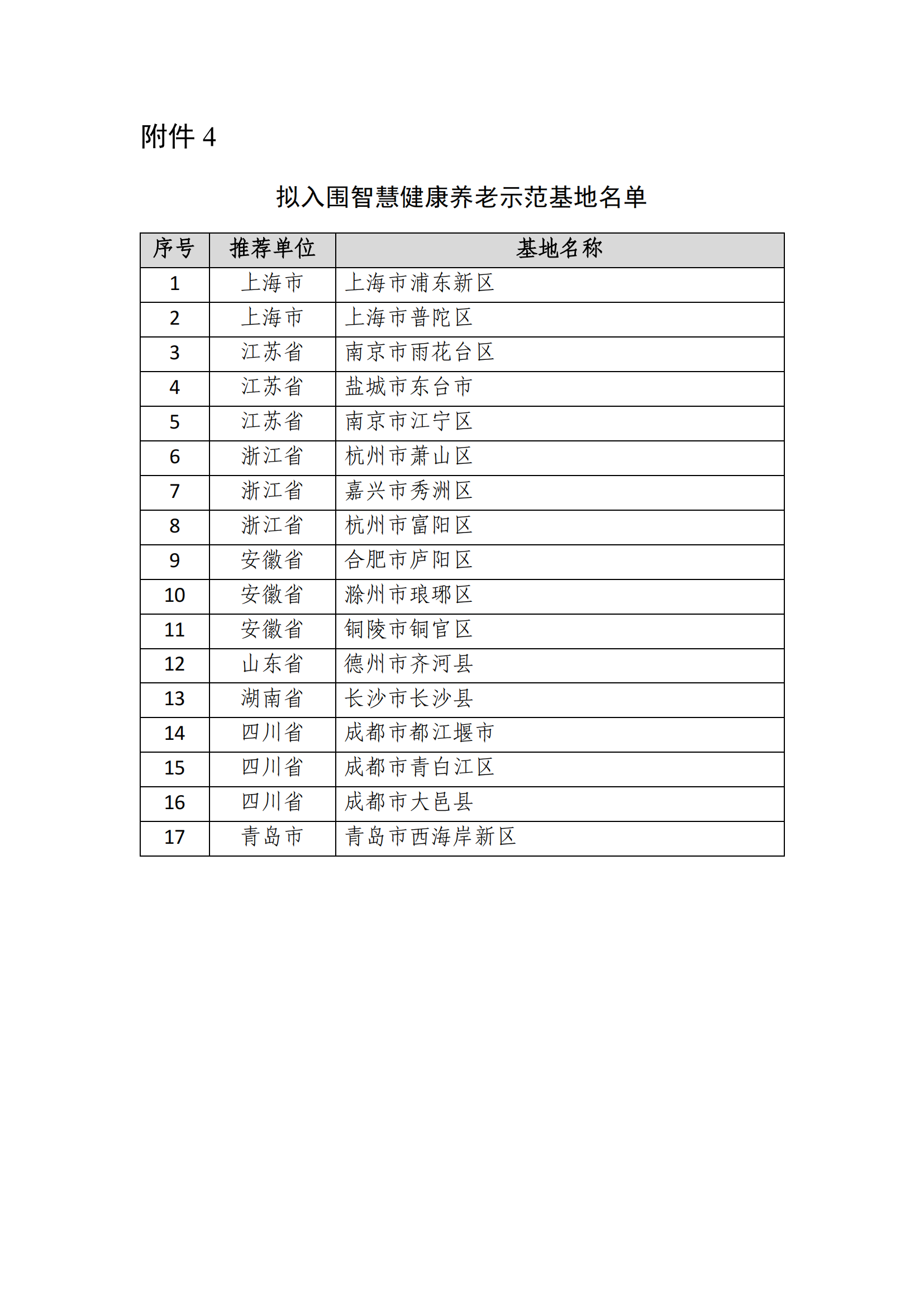 1642413295312422.png 養(yǎng)老項目_05.png