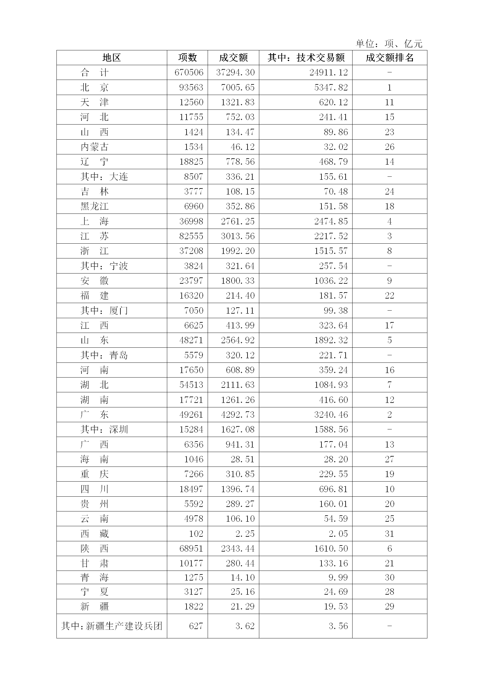 1645696637938049.png 2-24_01.png