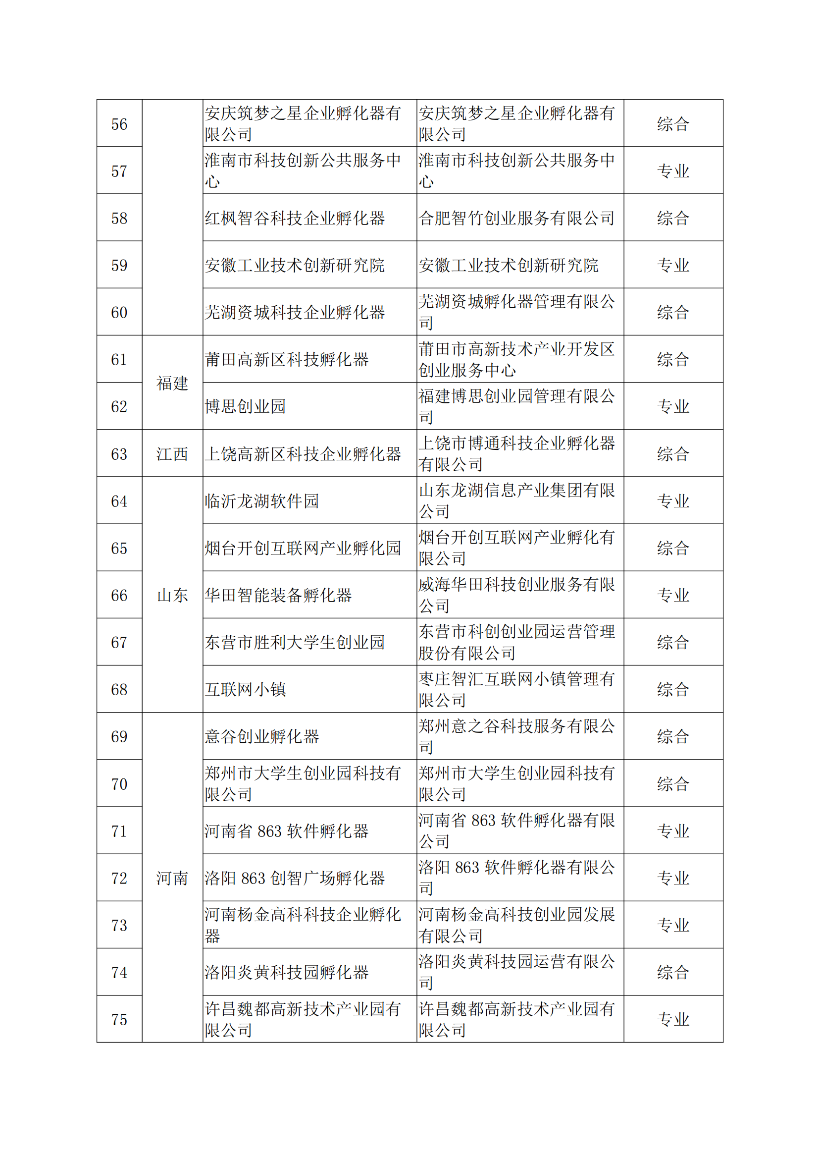 1647508219485002.png 2021孵化器_03.png