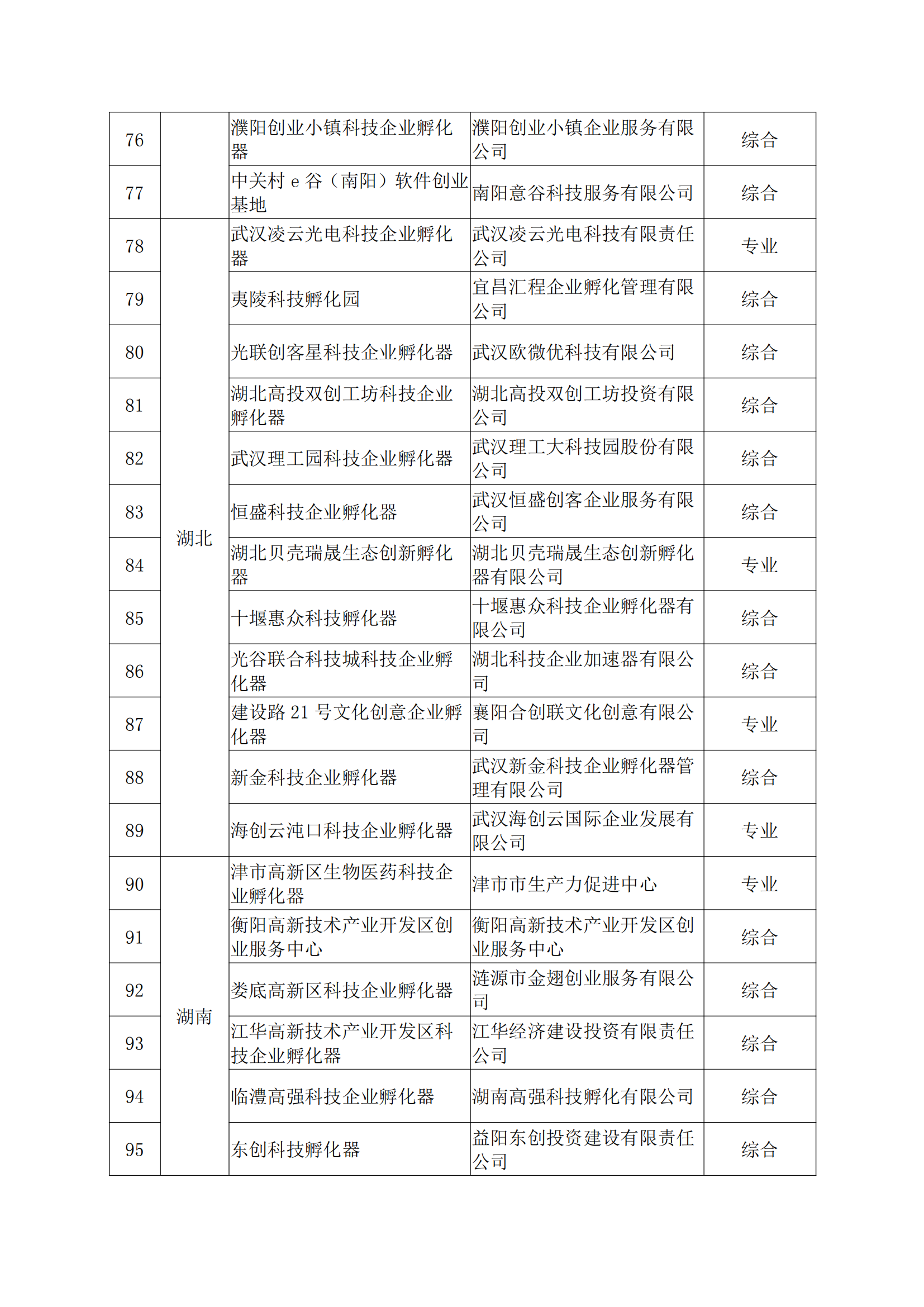 1647508228613896.png 2021孵化器_04.png