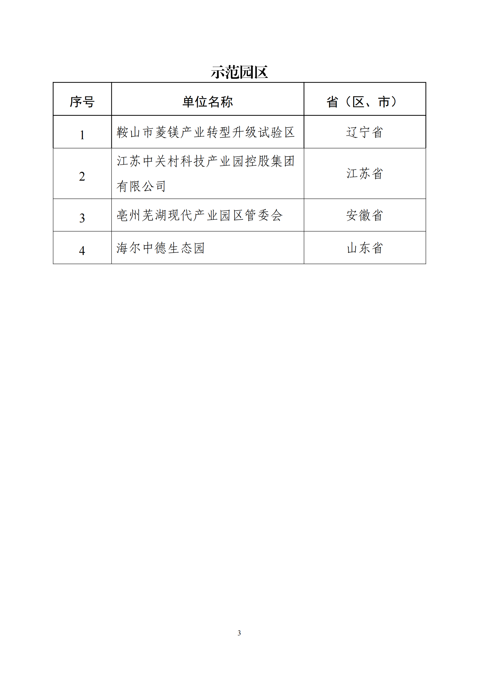 1648117062323665.png 電力名單_02.png