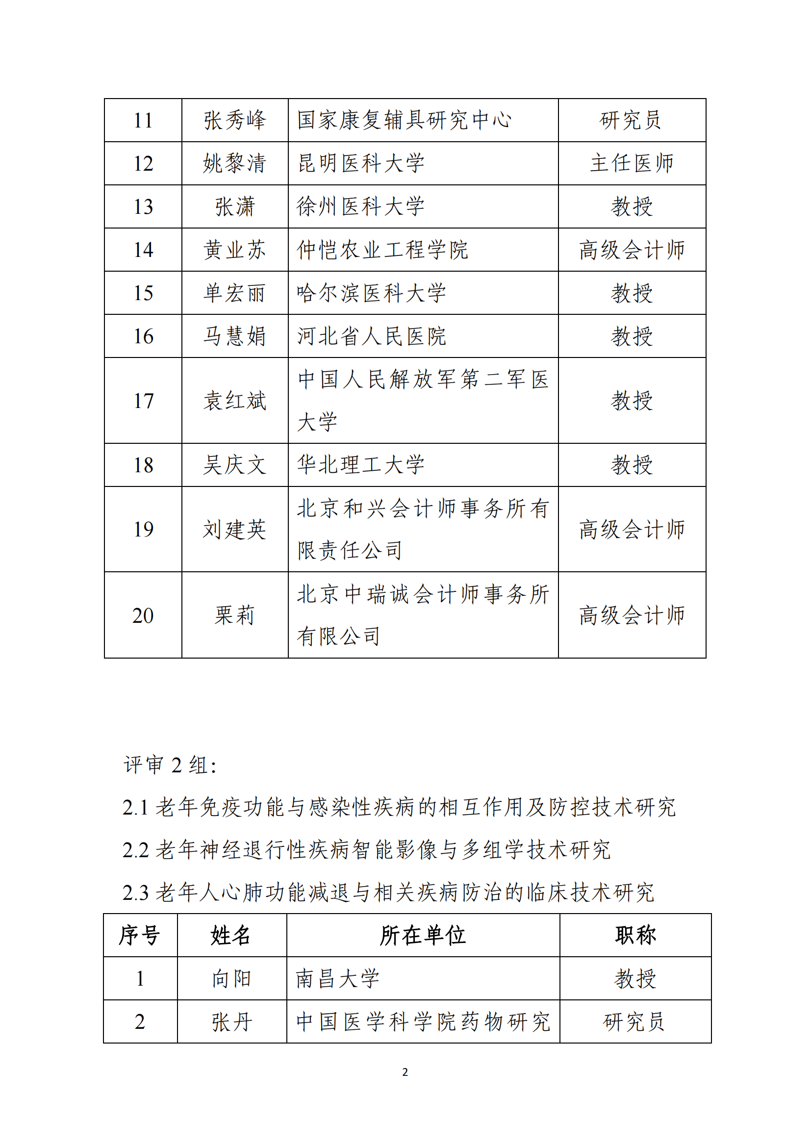 1649928602367615.png 1-主動健康2021項目_202241481552468_01.png