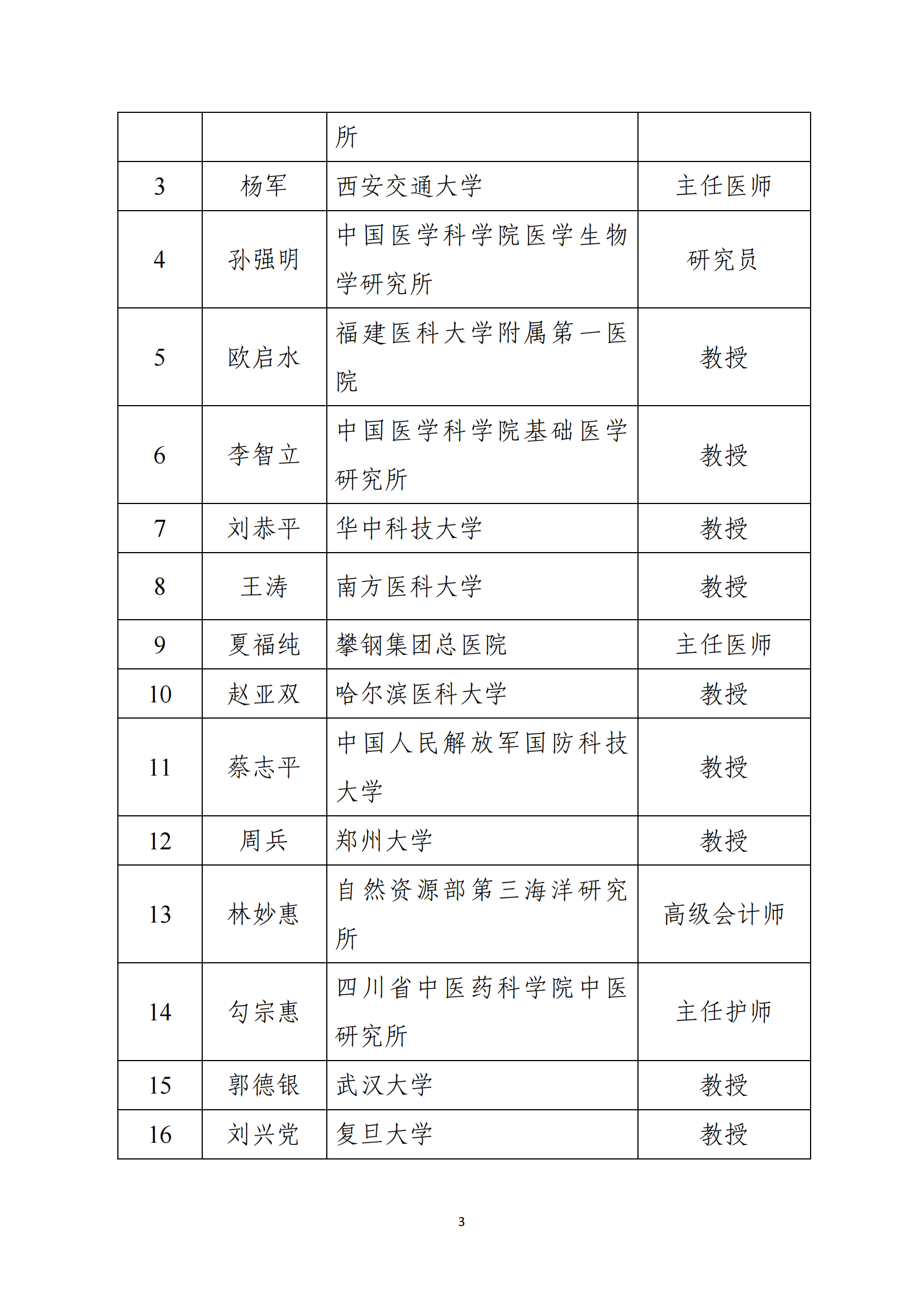 1649928610878792.png 1-主動健康2021項目_202241481552468_02.png