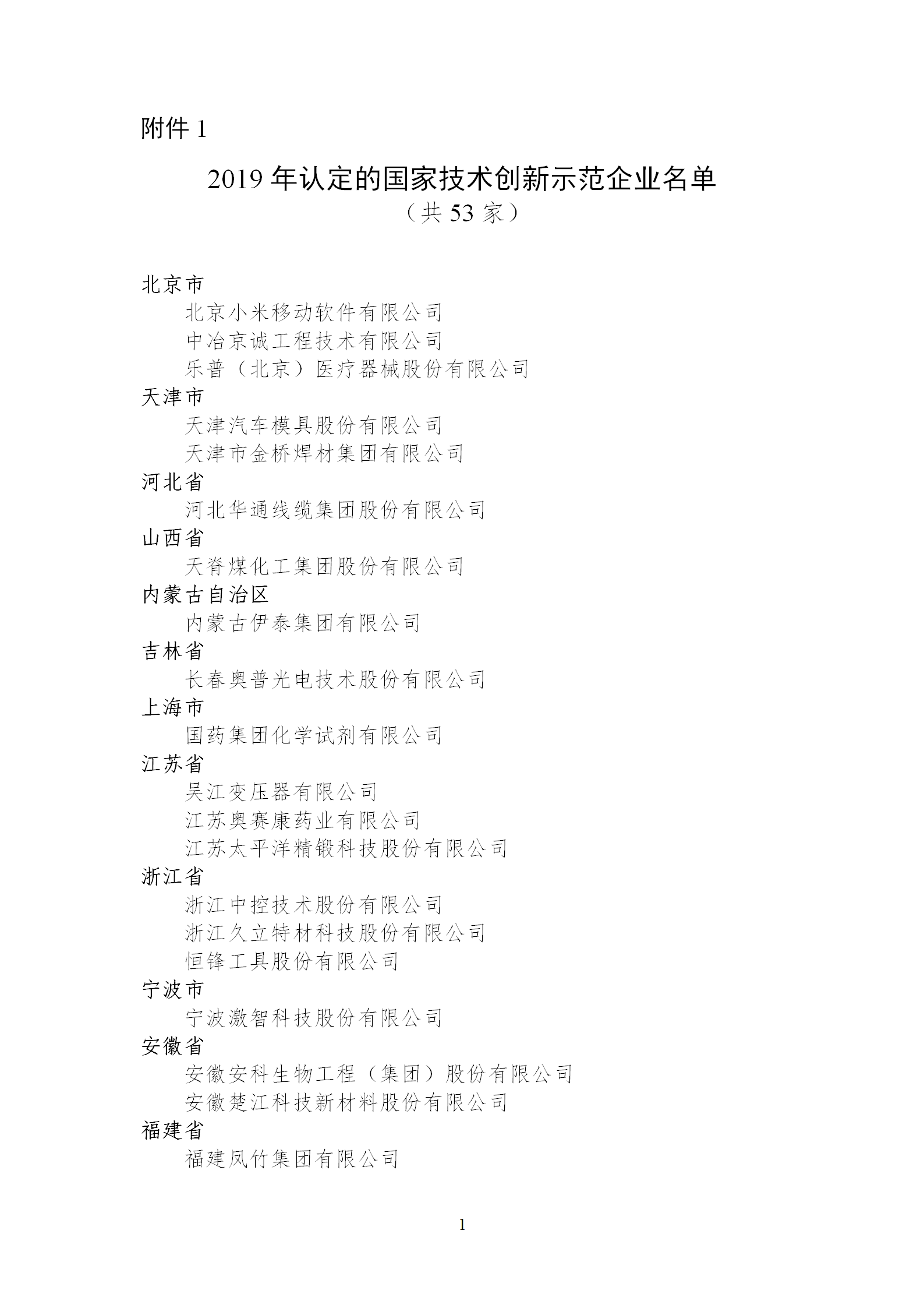 1653989583962962.png 技術創新示范企業1_01.png
