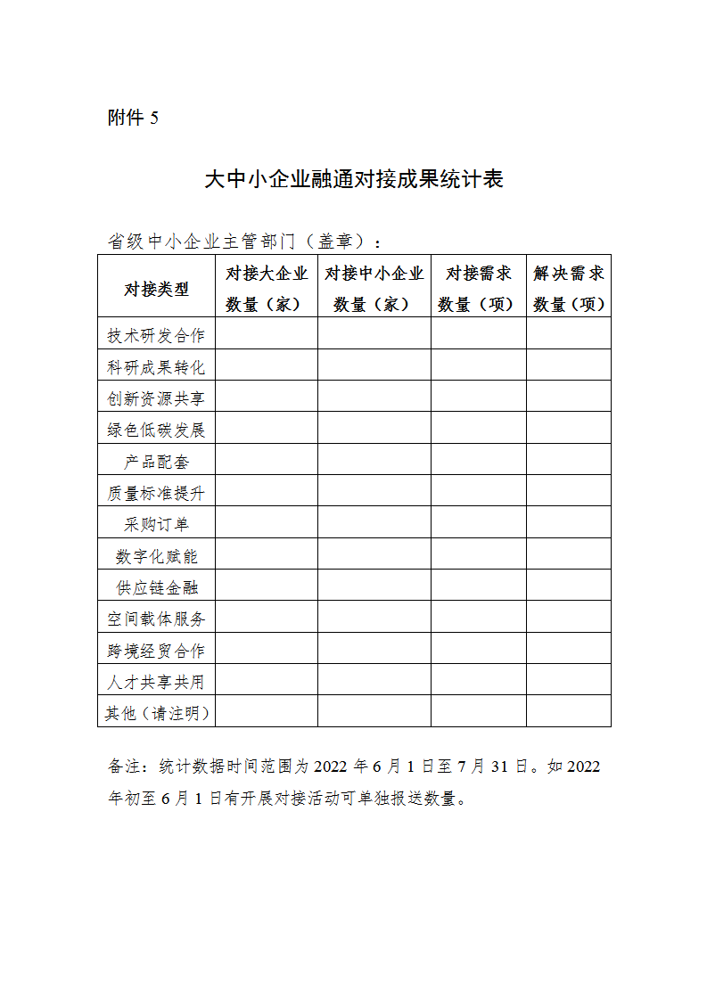 1654506655924182.png c76dca3a91854042b75efb962d4cb1dd_01.png