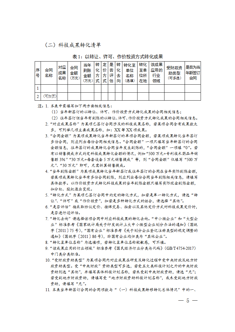 科技成果轉(zhuǎn)化報告2_05.png
