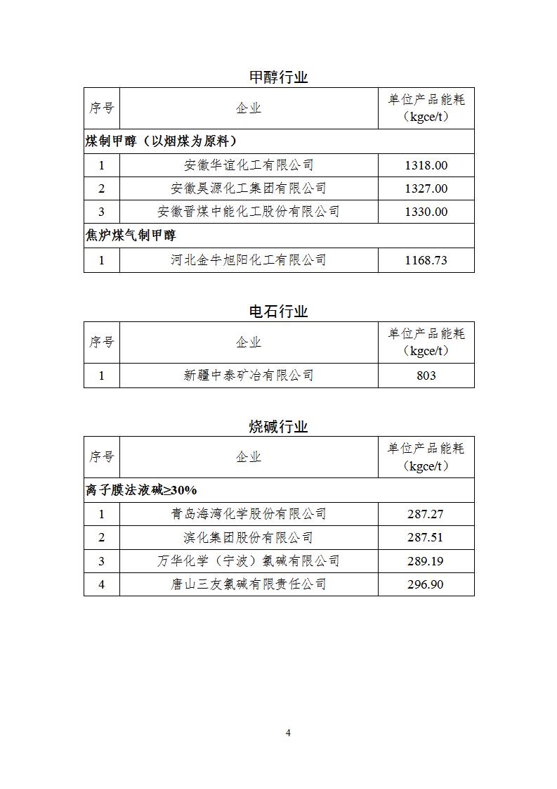 1678099709297211.jpg 2022能效_04.jpg