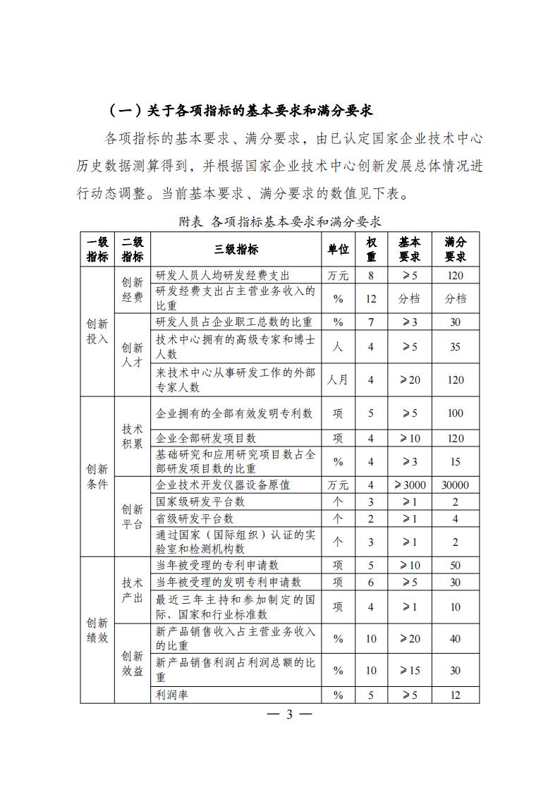 1企業技術中心_02.jpg