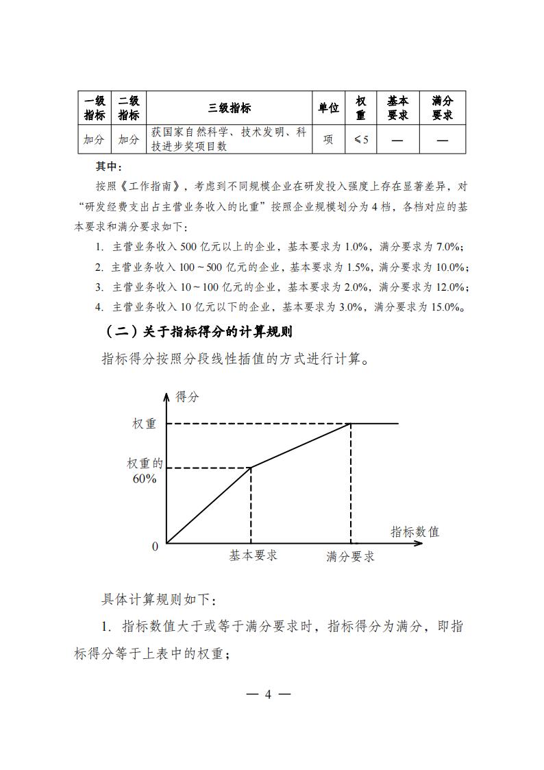 1企業技術中心_03.jpg