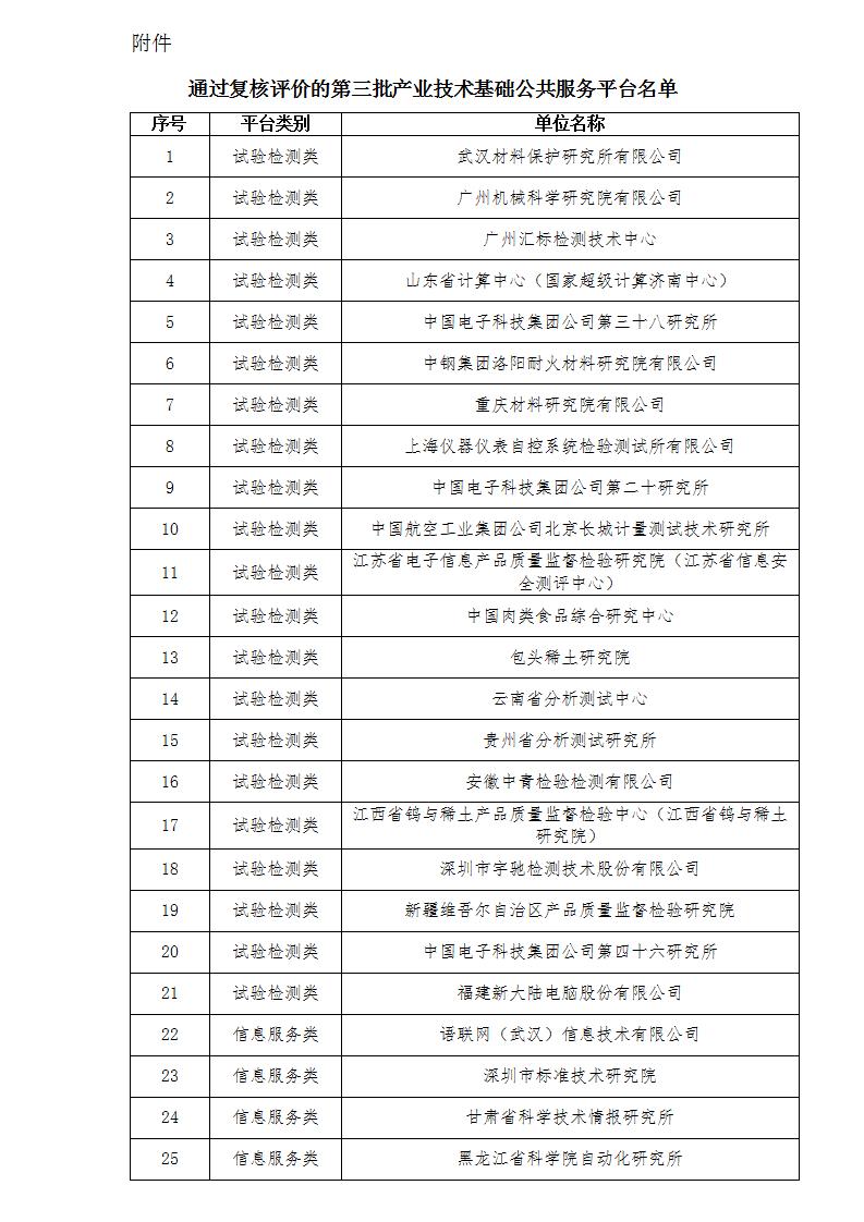 新建 DOC 文檔 (2)_01.jpg