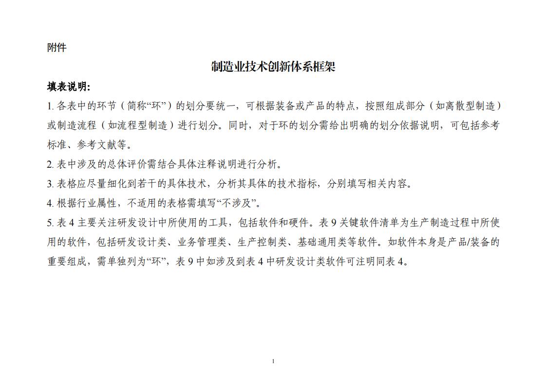 1693301885687985.jpg 8-29制造業實施方案_09.jpg