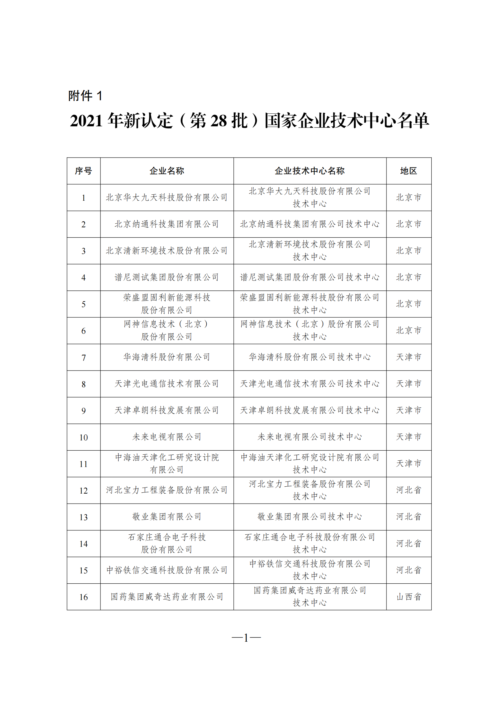 1645605955142919.png 技術(shù)中心1_00.png