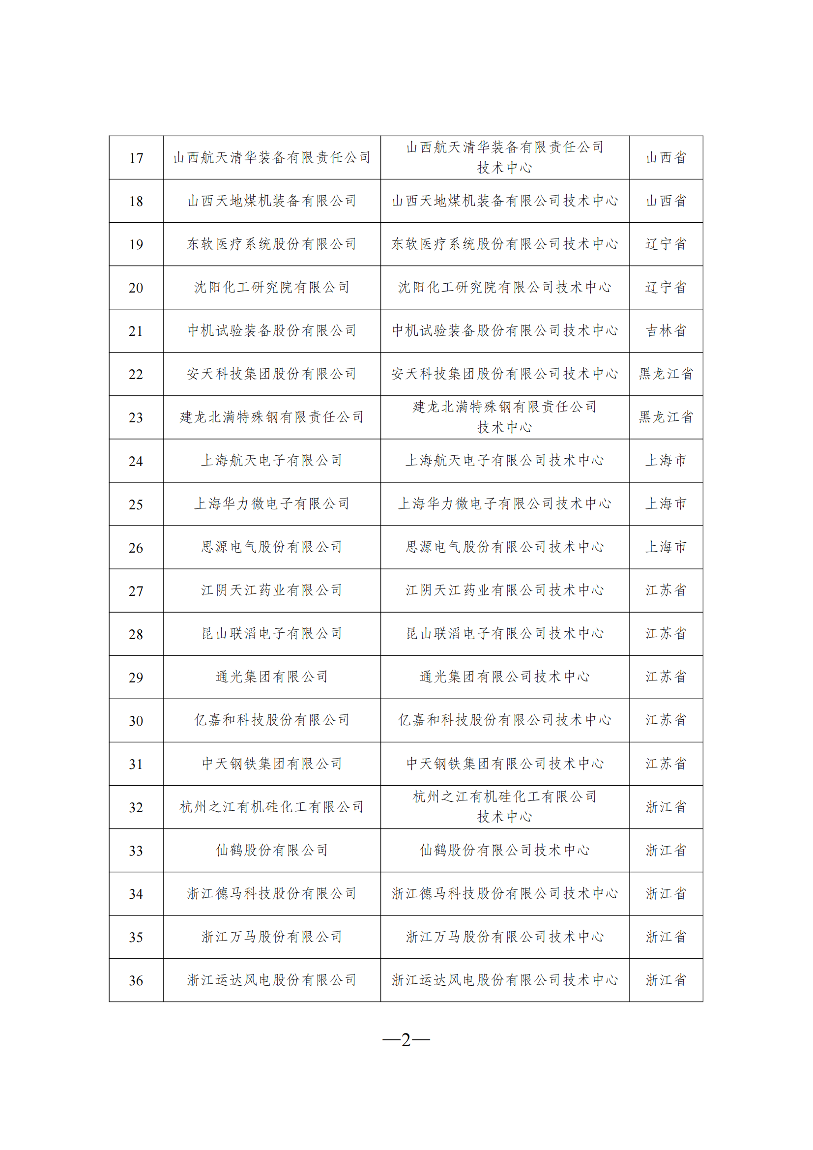 1645605962305035.png 技術(shù)中心1_01.png