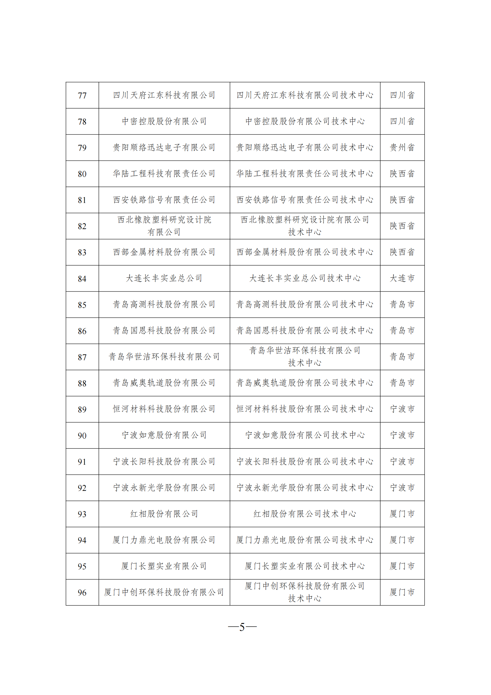 1645606006942209.png 技術(shù)中心1_04.png