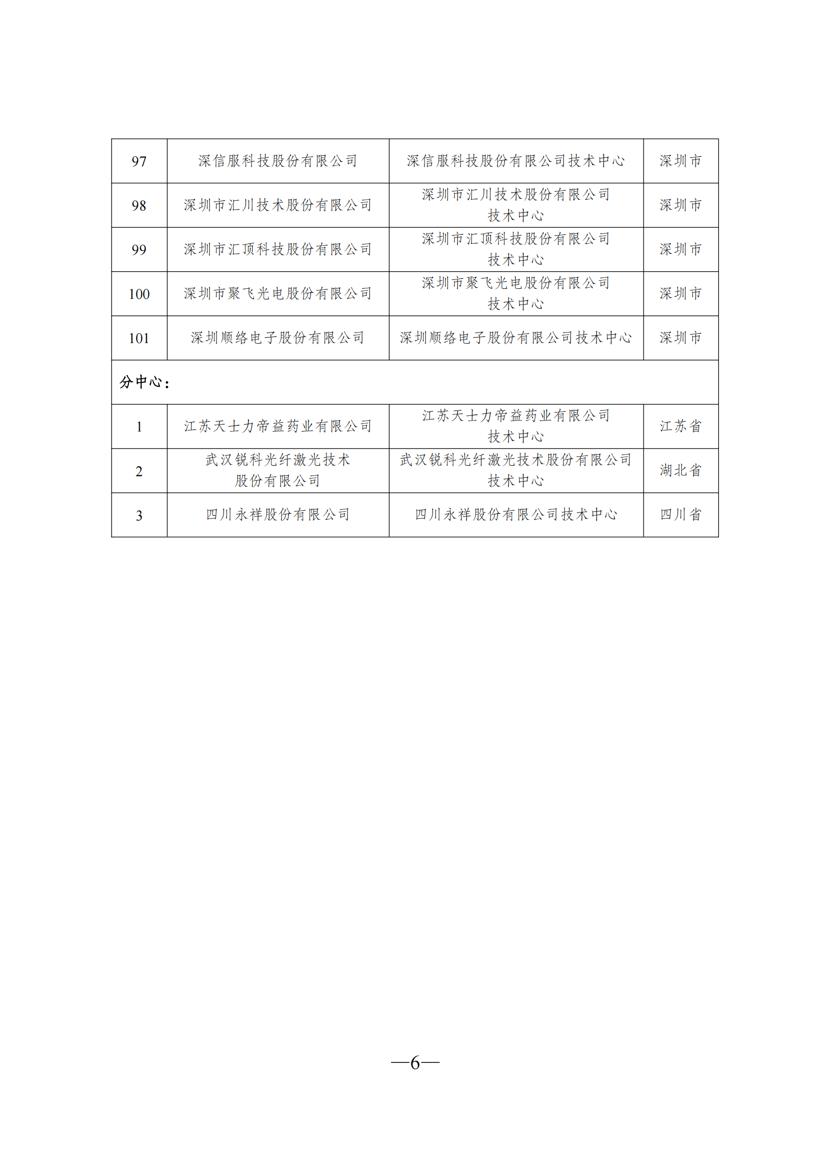 1645606020879565.png 技術(shù)中心1_05.png