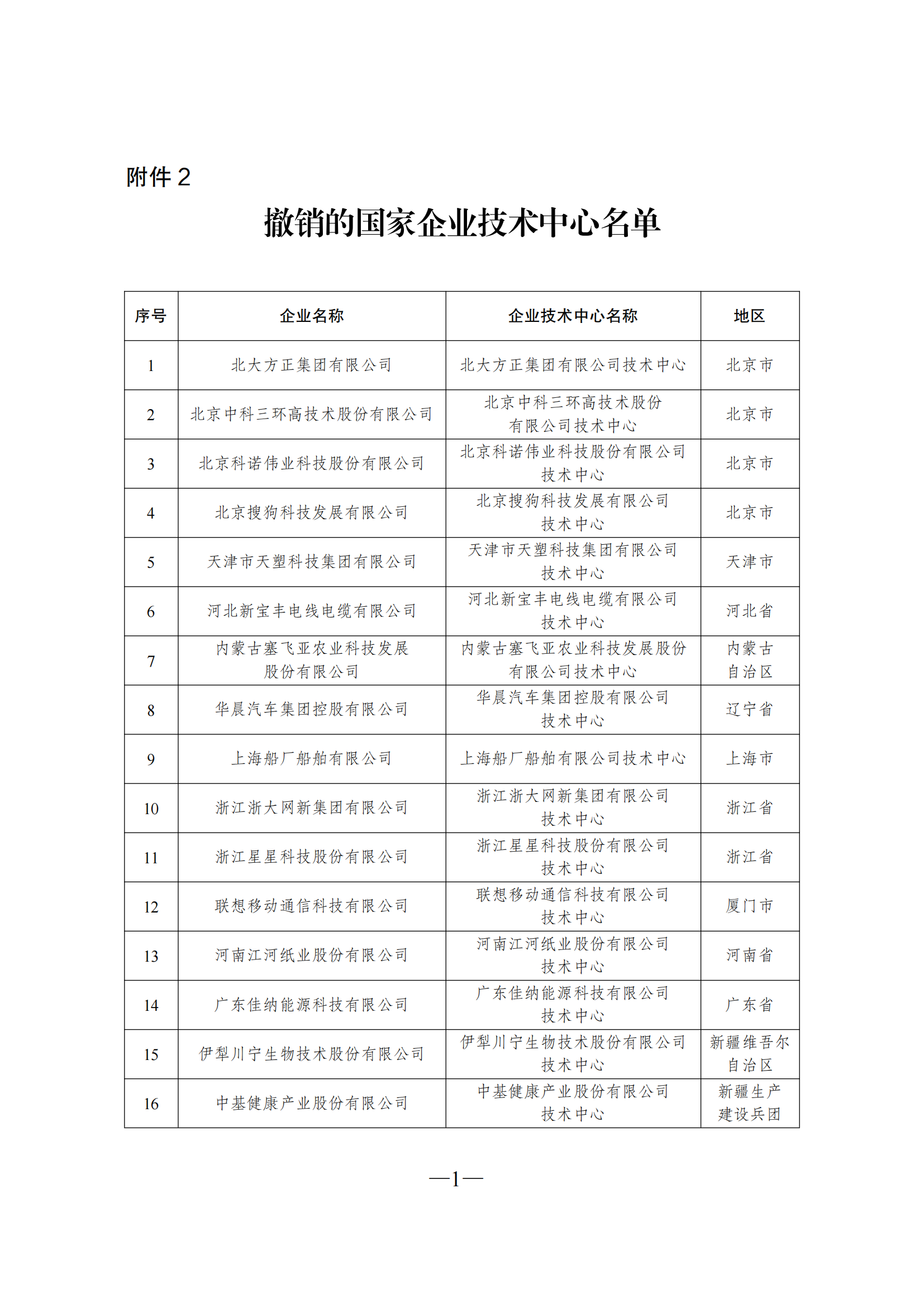 1645606034344806.png 技術(shù)中心2_00.png