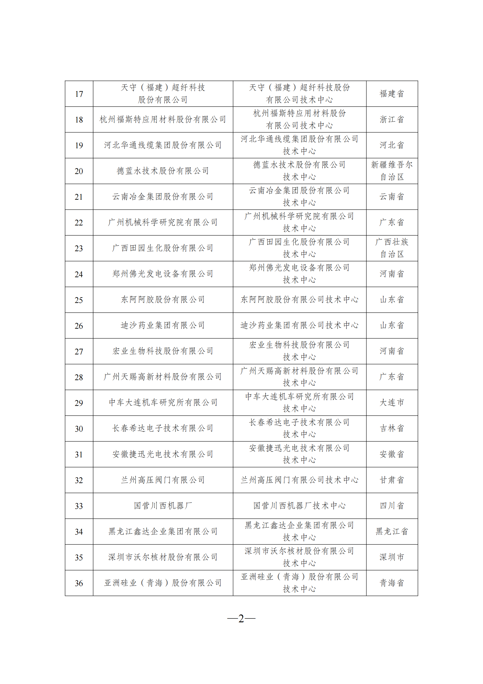 1645606043588413.png 技術(shù)中心2_01.png