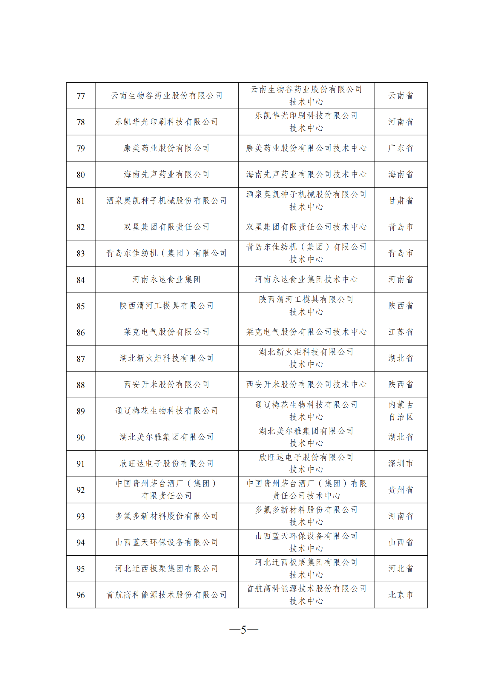 1645606068372105.png 技術(shù)中心2_04.png