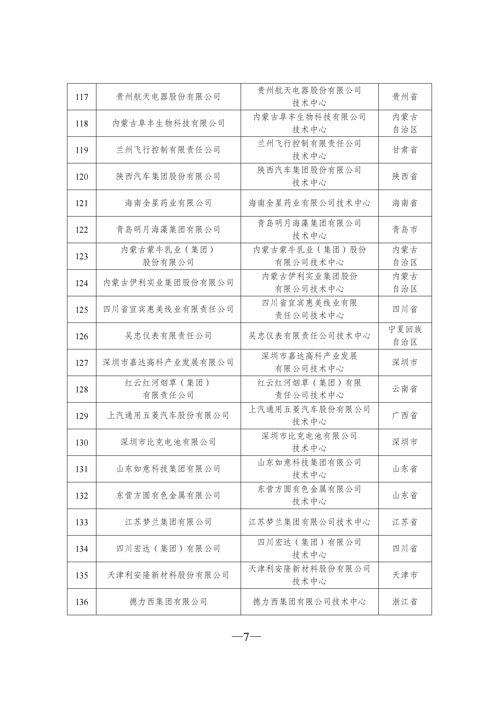 1645606084285717.png 技術(shù)中心2_06.png