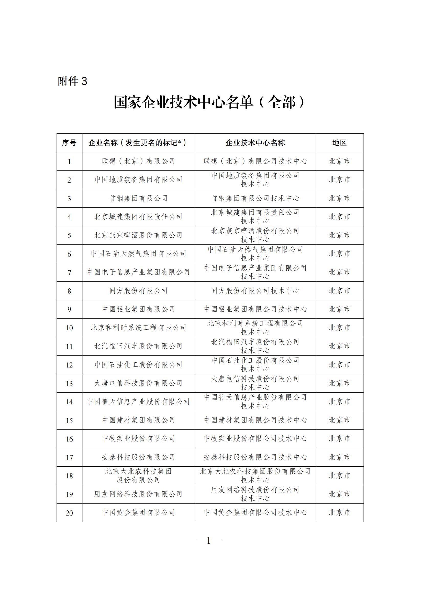 1645606203214299.png 技術(shù)中心3_00.png