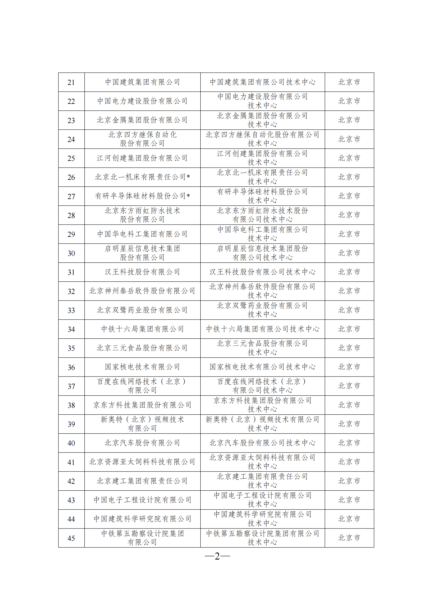 1645606214230246.png 技術(shù)中心3_01.png