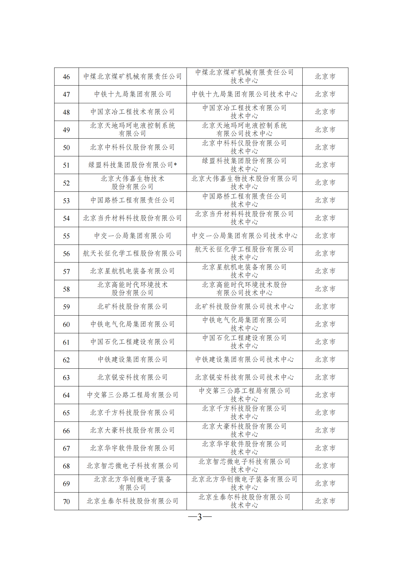 1645606223237681.png 技術(shù)中心3_02.png