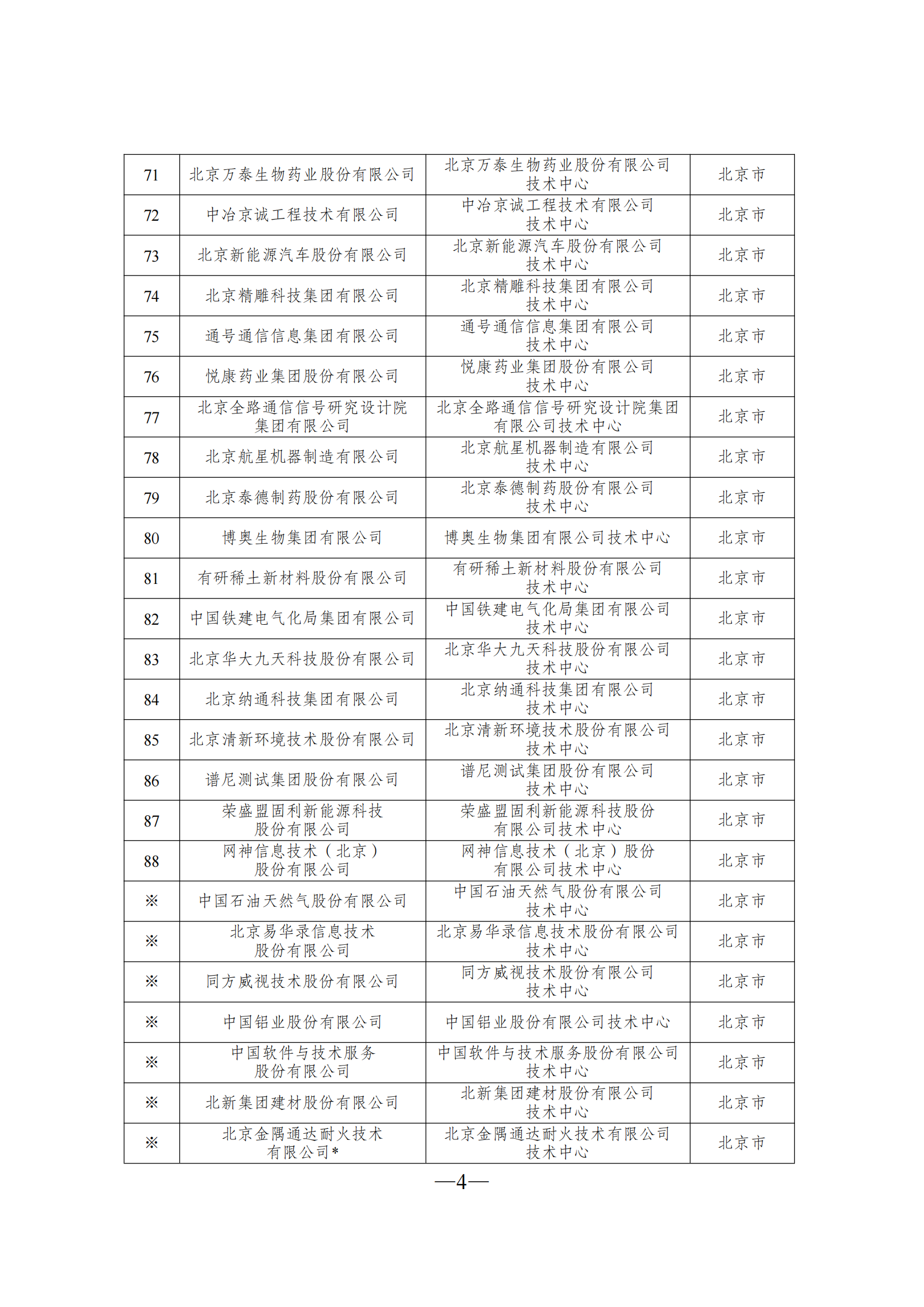 1645606233313920.png 技術(shù)中心3_03.png