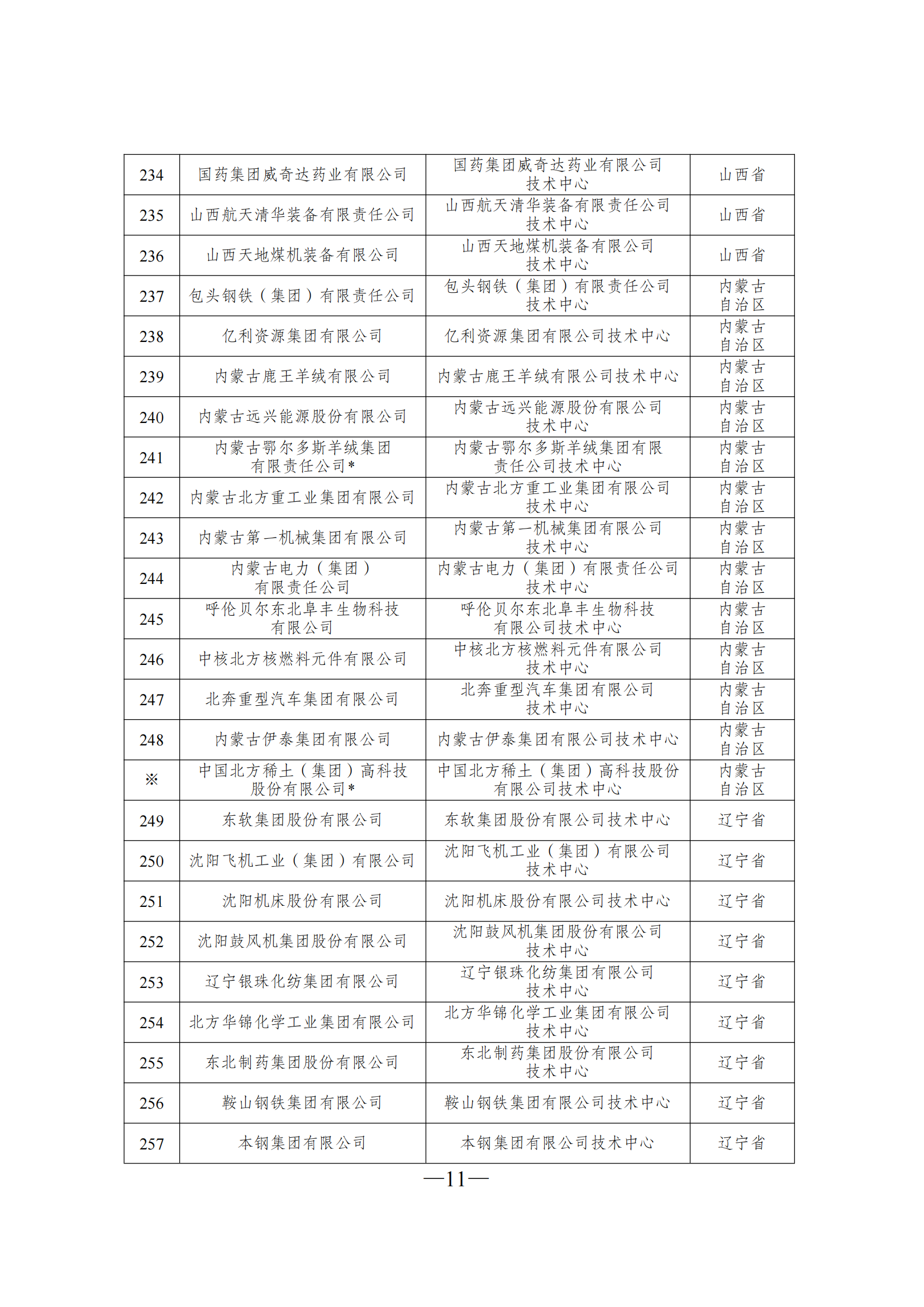 1645606380145450.png 技術(shù)中心3_10.png