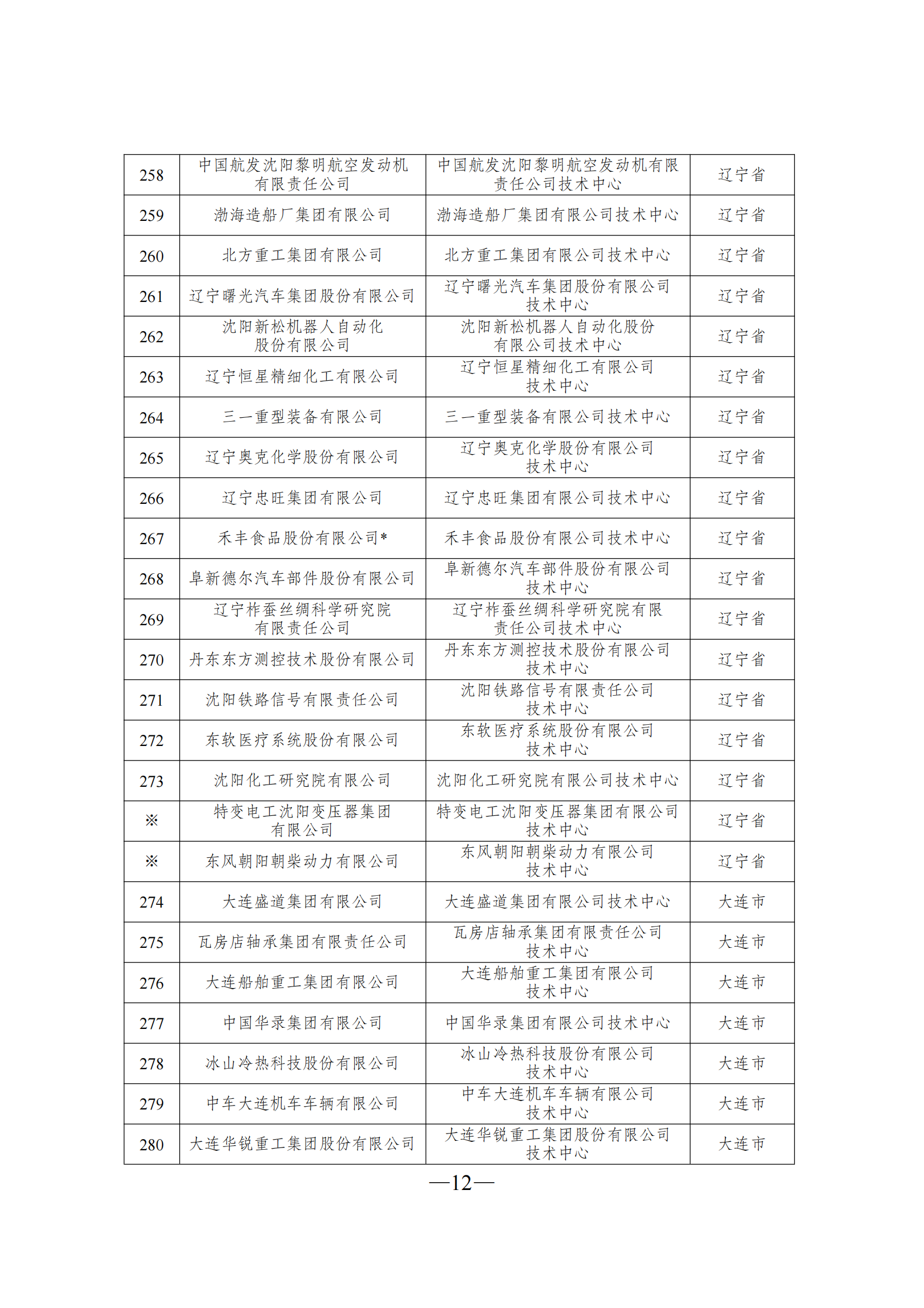 1645606389343894.png 技術(shù)中心3_11.png