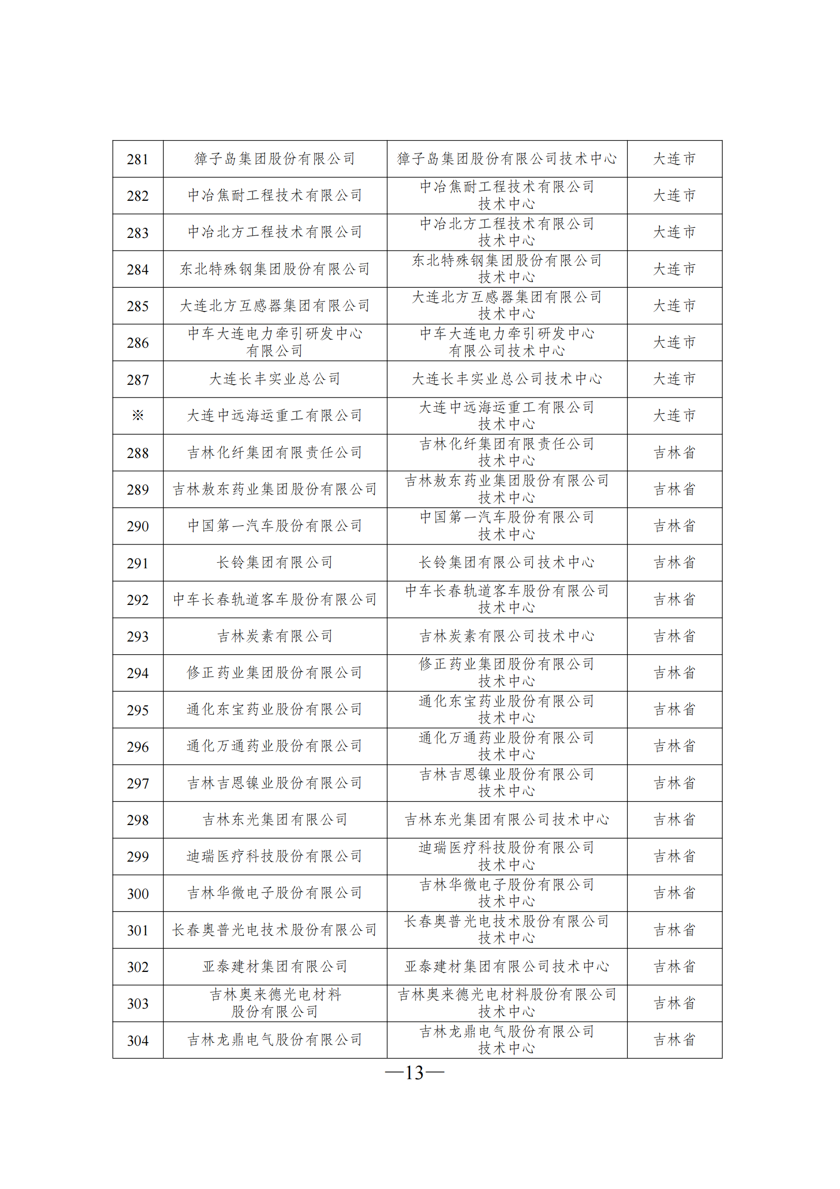 1645606402744064.png 技術(shù)中心3_12.png