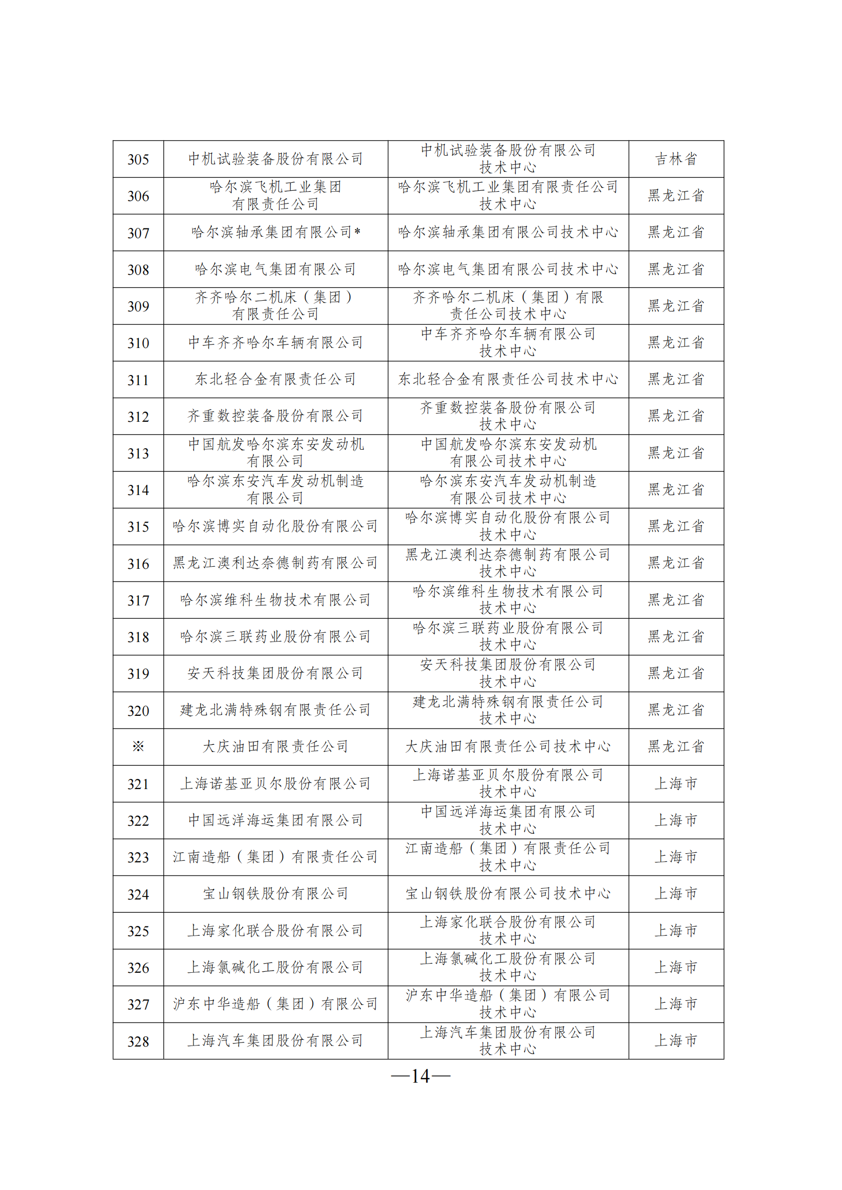 1645606411604314.png 技術(shù)中心3_13.png