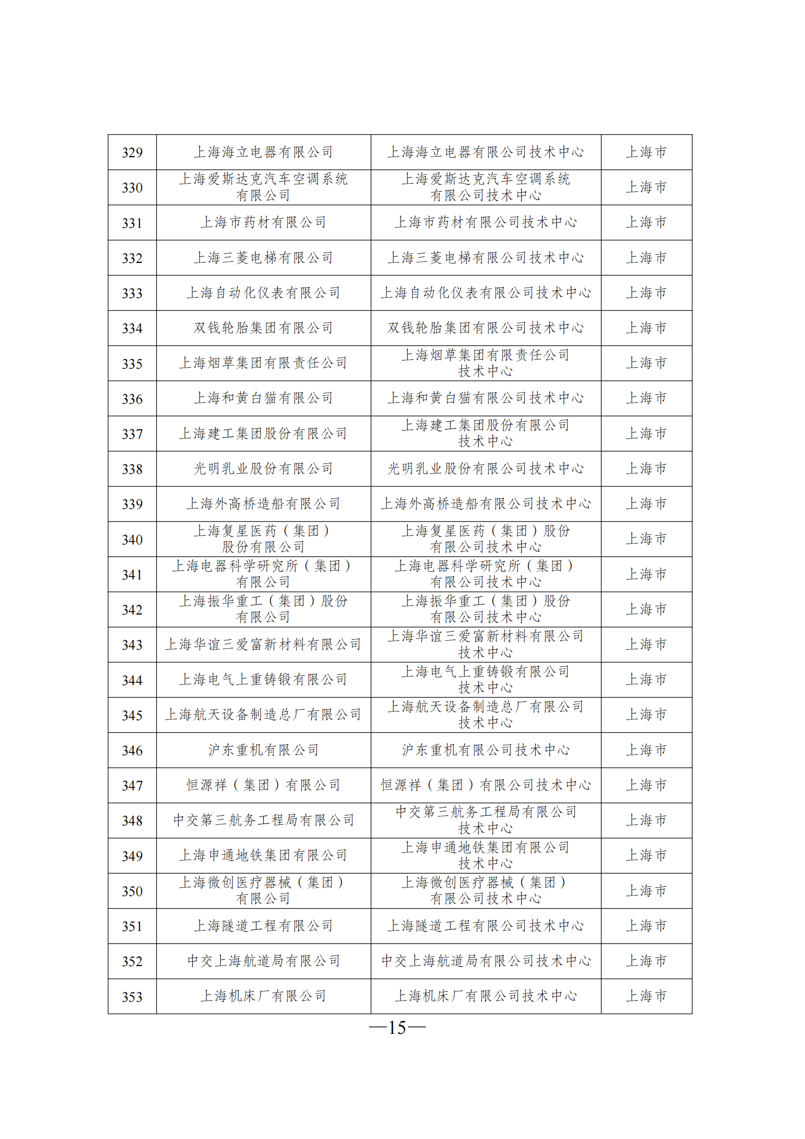 1645606425877236.png 技術(shù)中心3_14.png