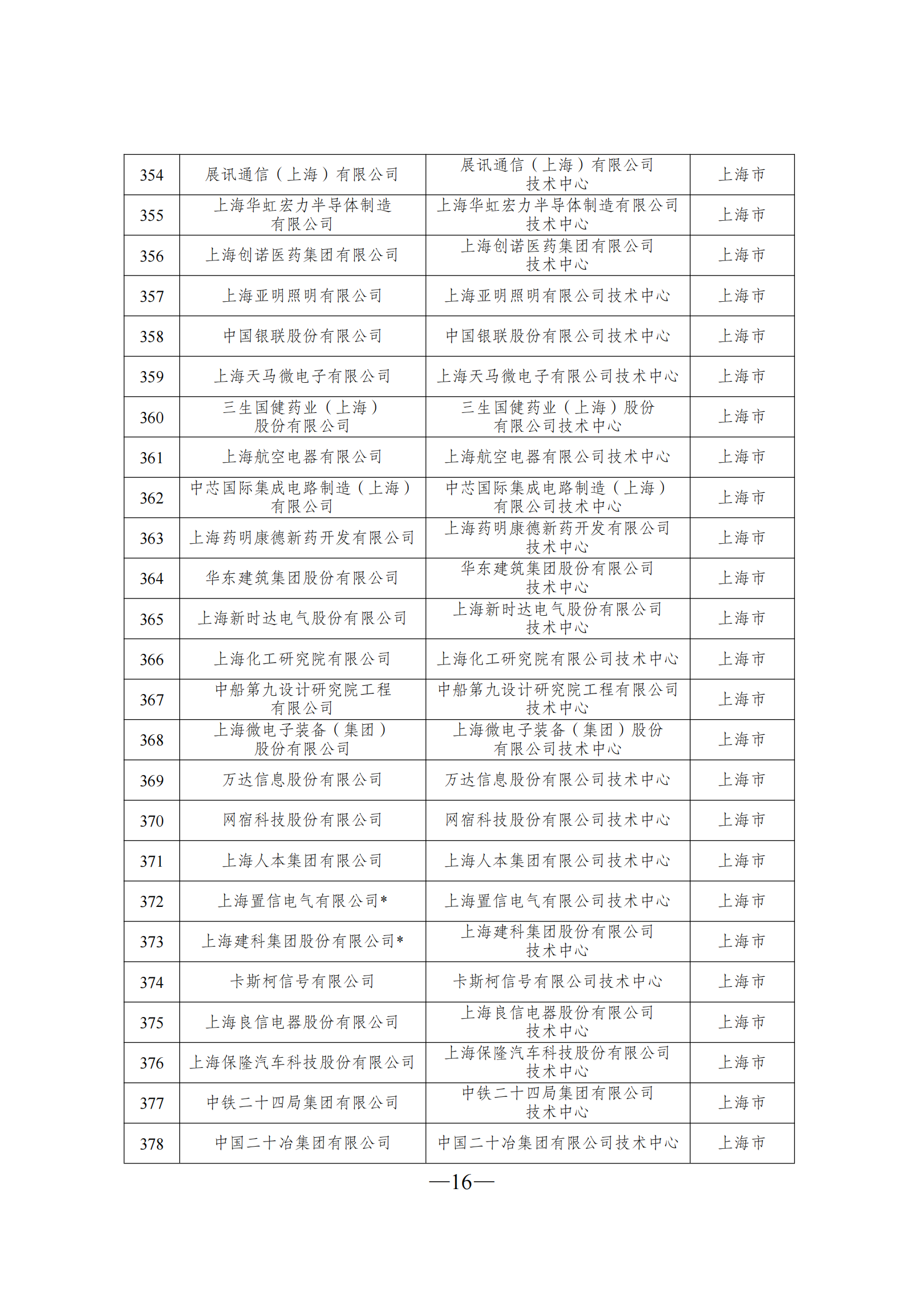 1645606452394818.png 技術(shù)中心3_15.png