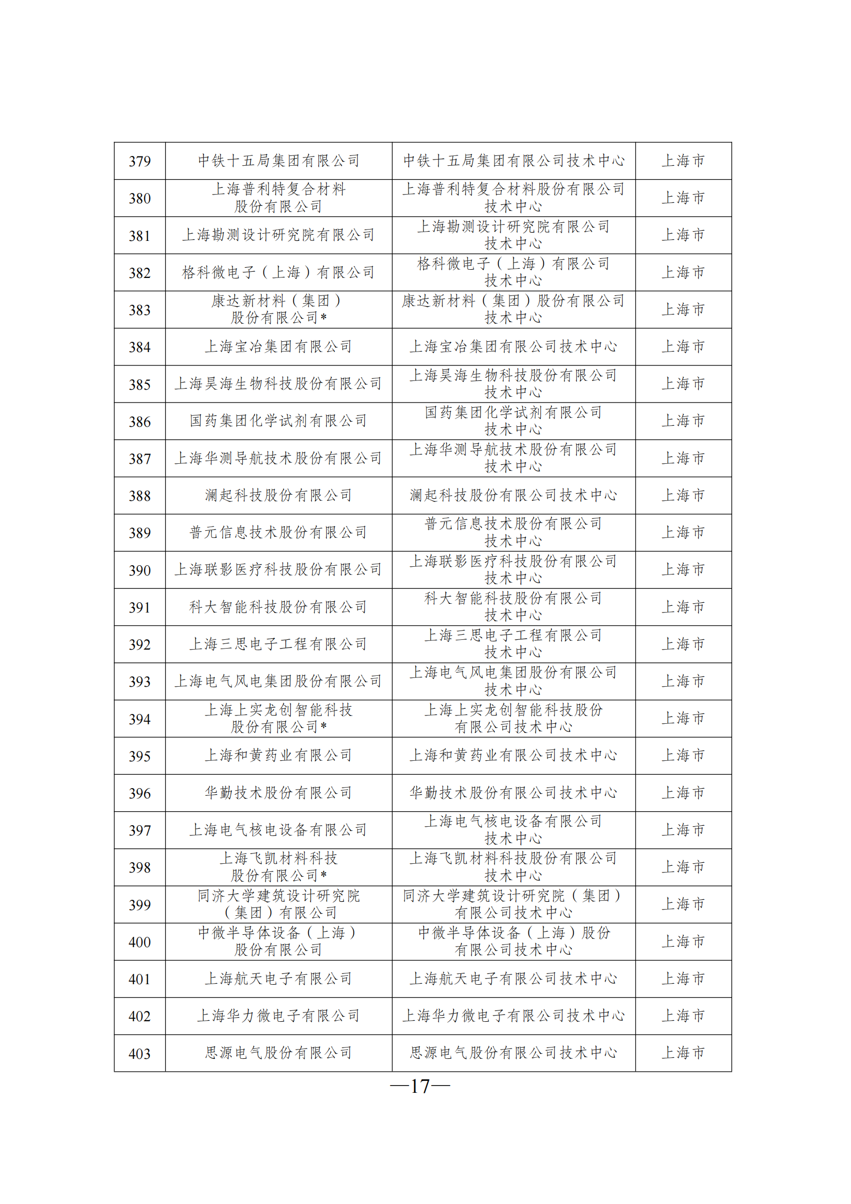 1645606467288538.png 技術(shù)中心3_16.png