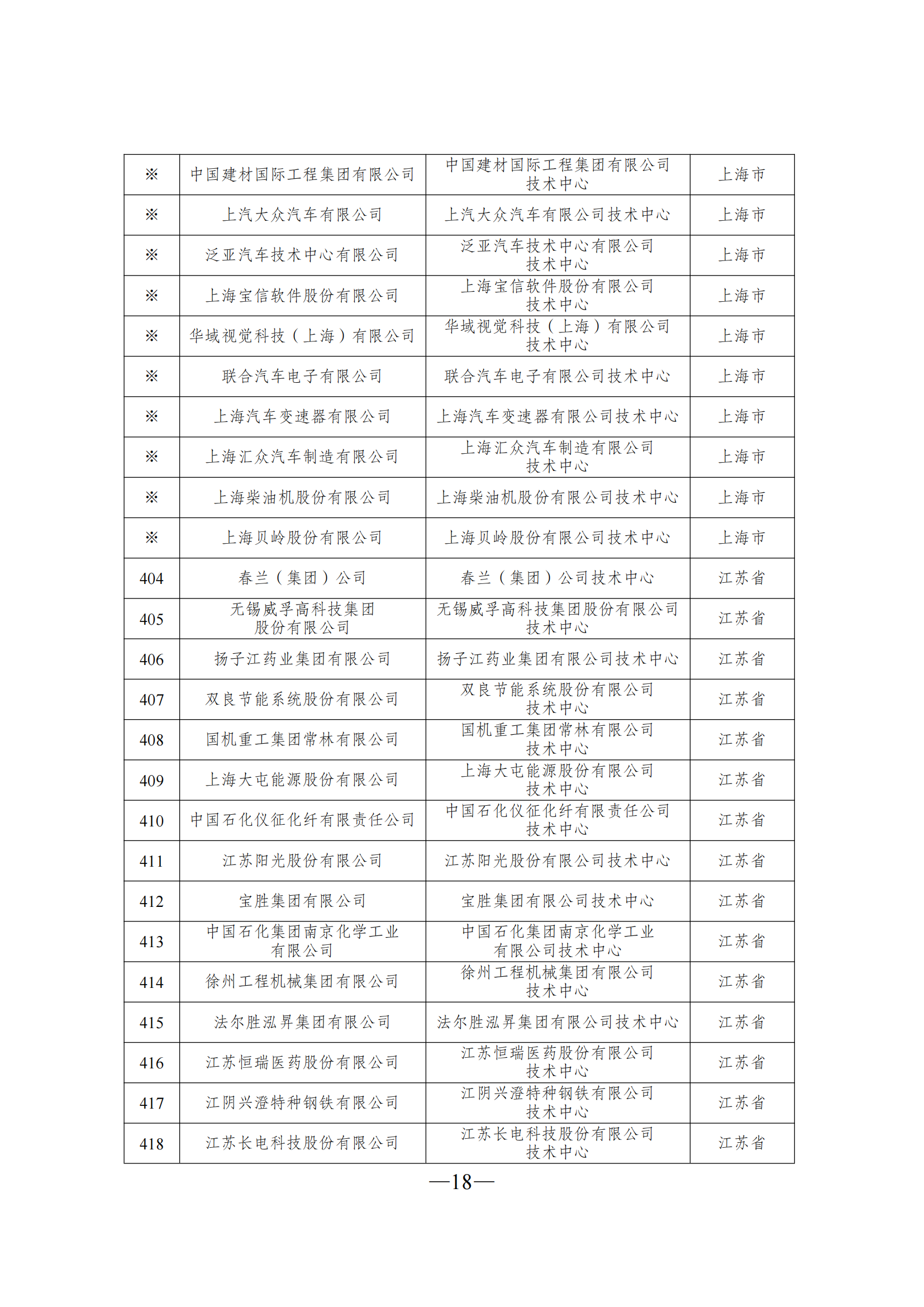 1645606475406775.png 技術(shù)中心3_17.png