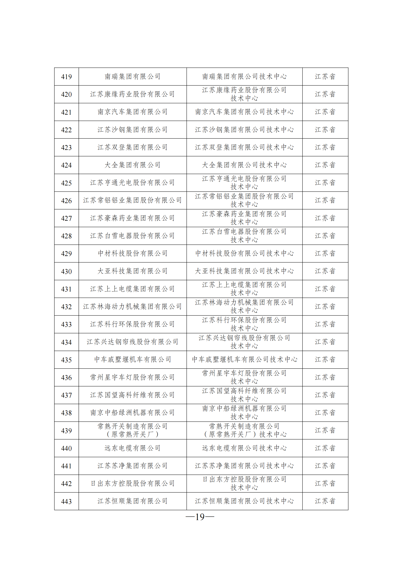 1645606488593572.png 技術(shù)中心3_18.png