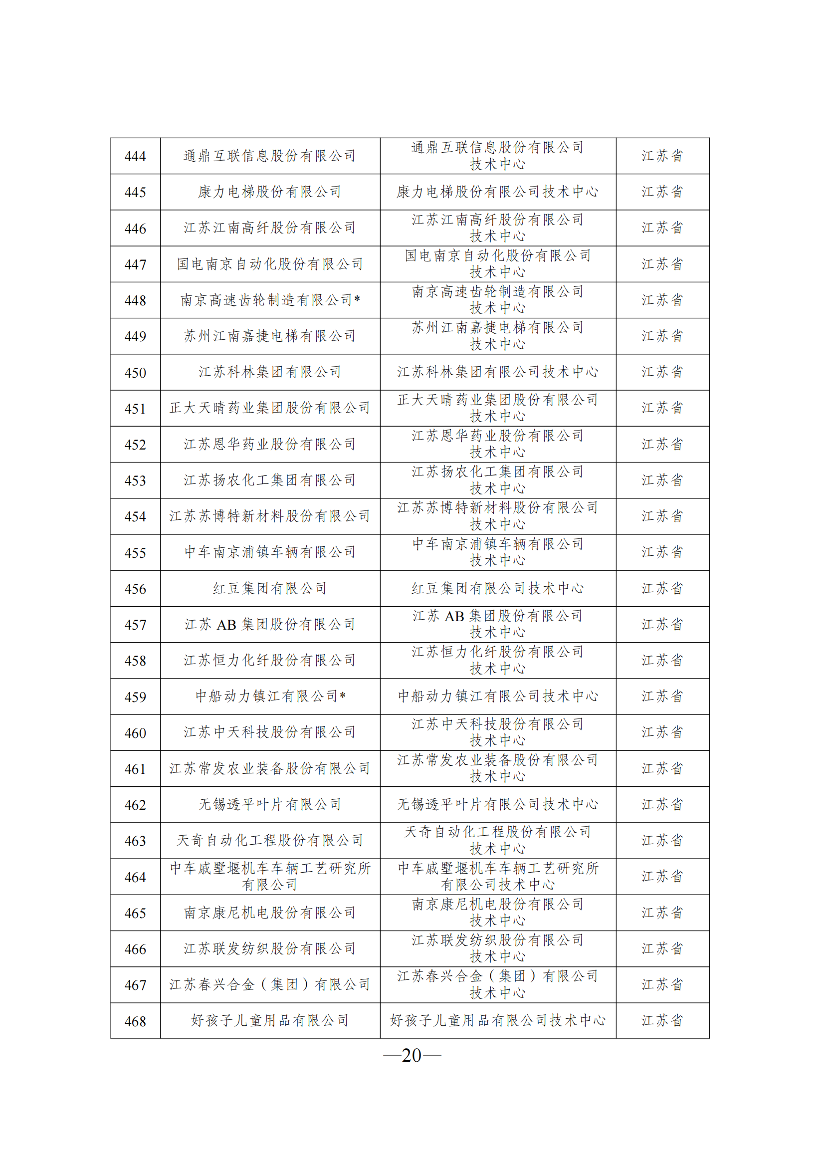 1645606498410036.png 技術(shù)中心3_19.png