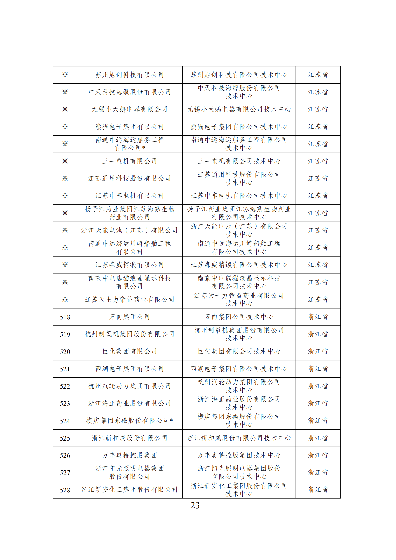 1645606532295487.png 技術(shù)中心3_22.png