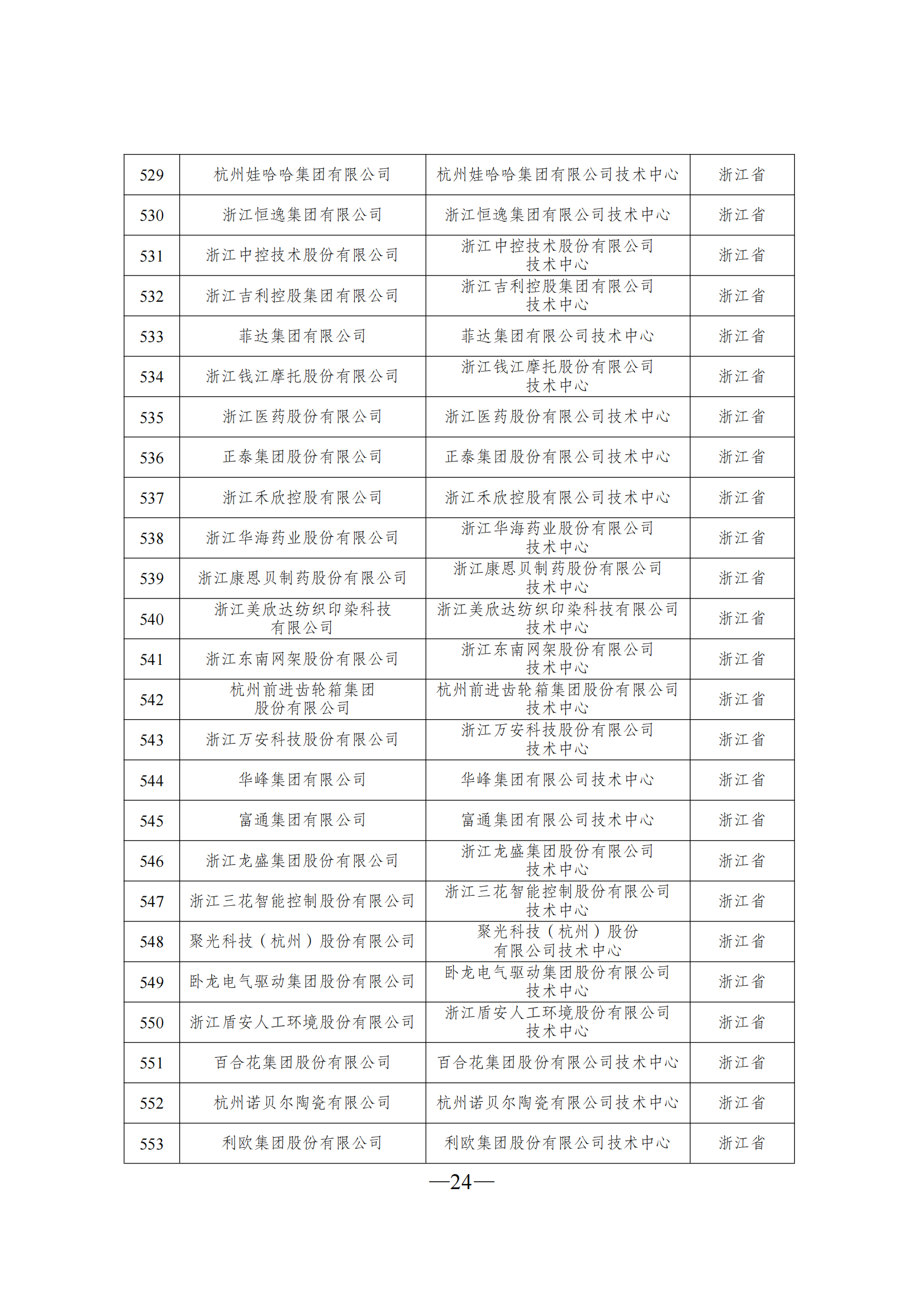 1645606542953934.png 技術(shù)中心3_23.png