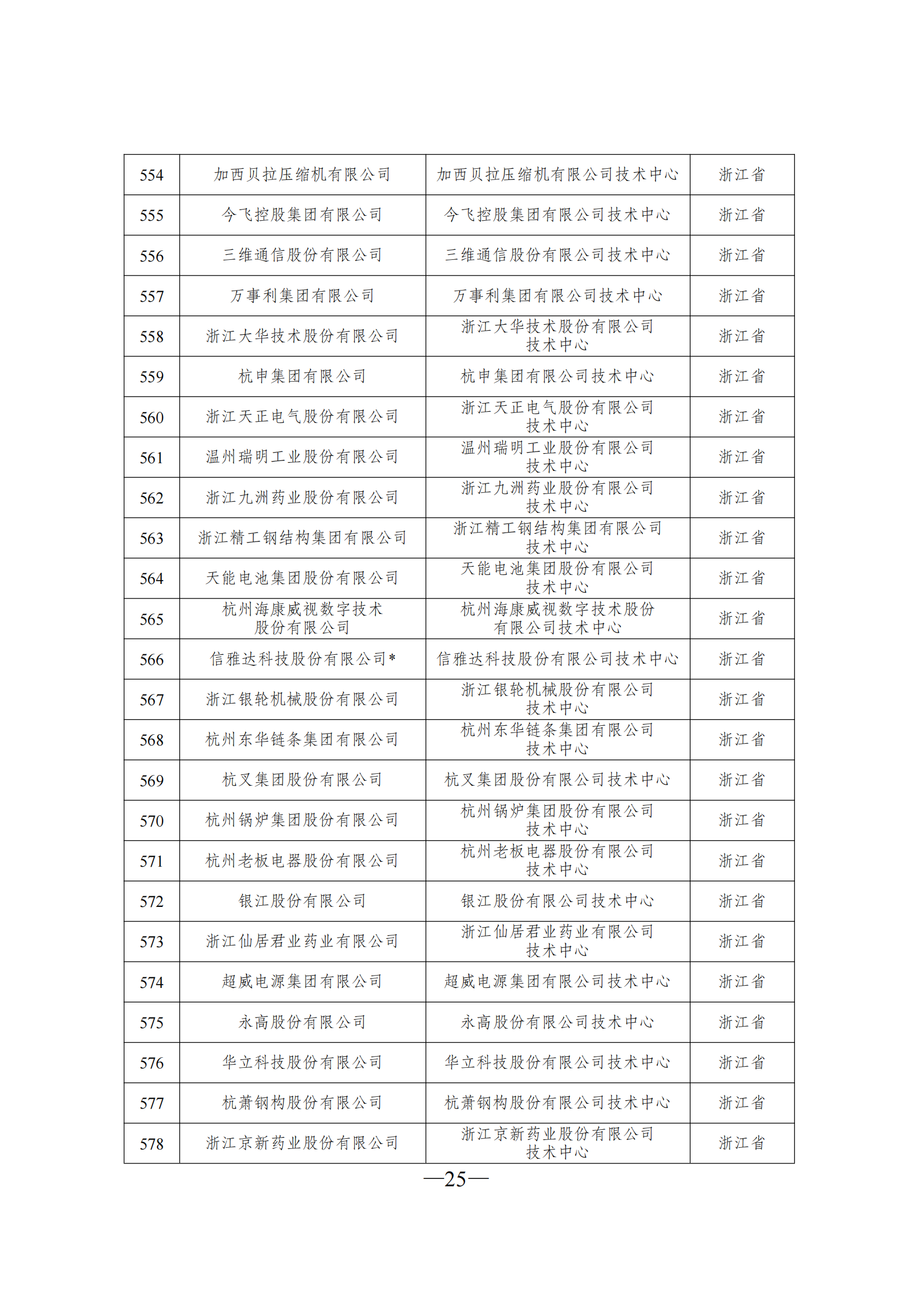 1645606550372601.png 技術(shù)中心3_24.png