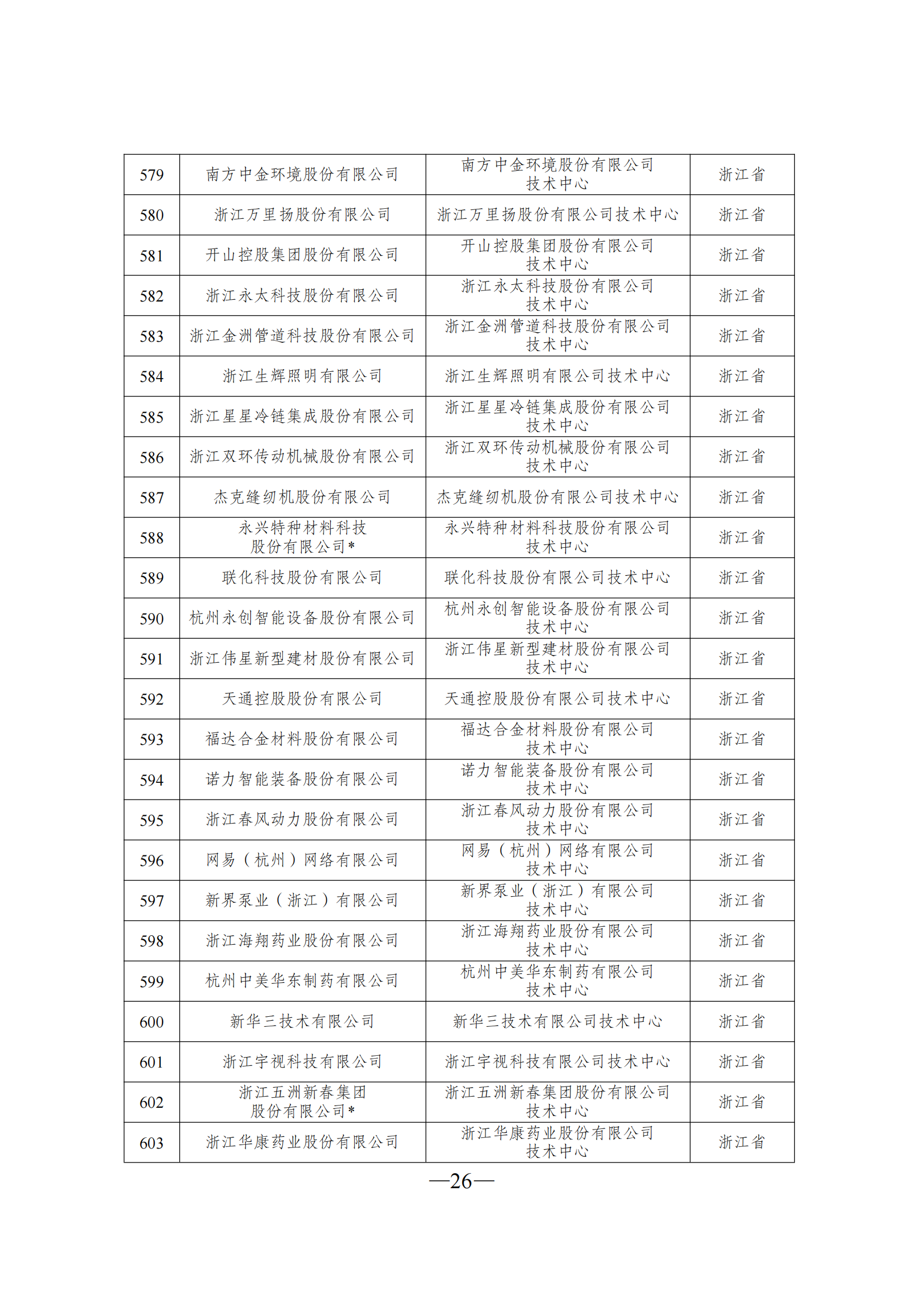 1645606559585769.png 技術(shù)中心3_25.png