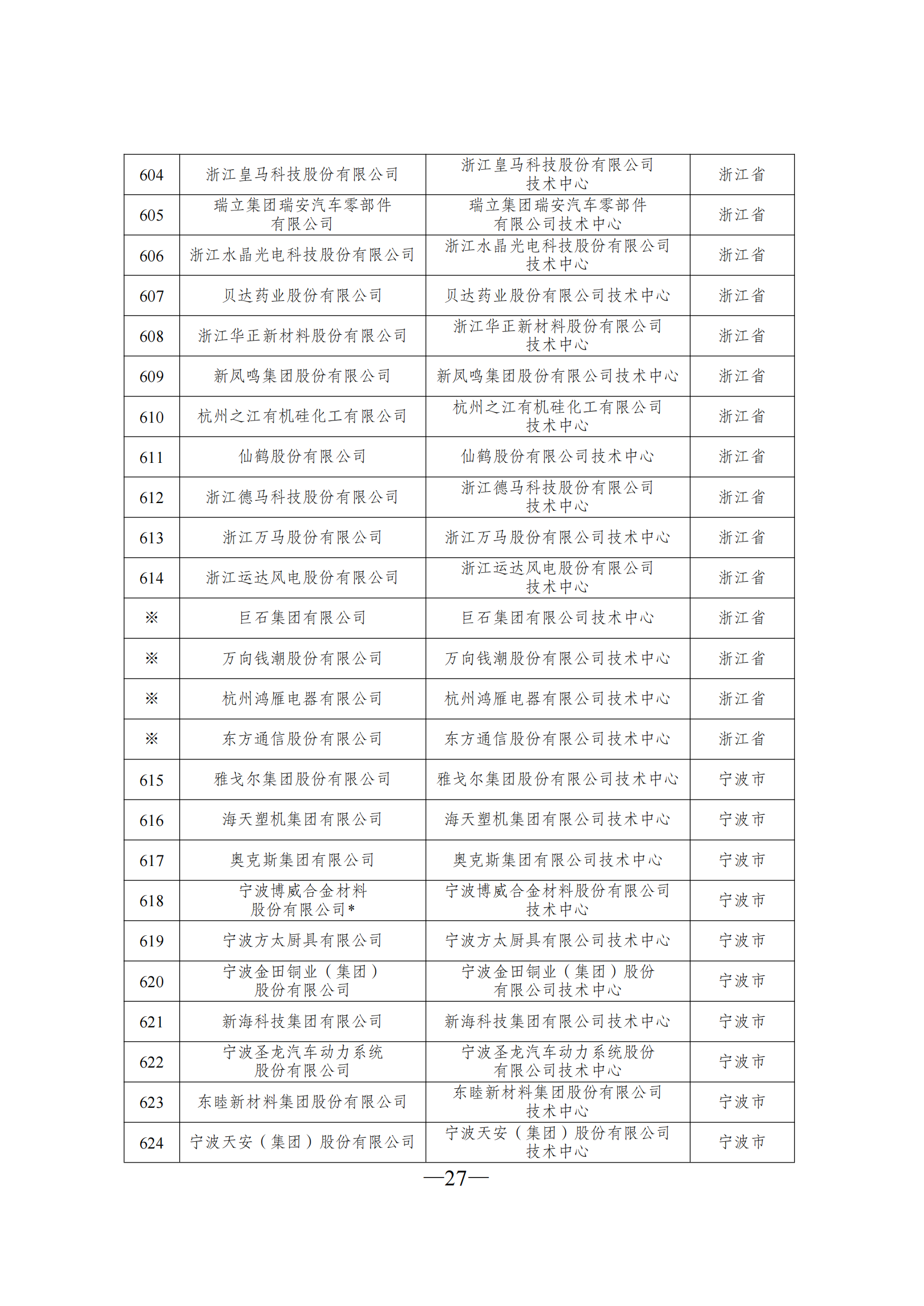 1645606571237864.png 技術(shù)中心3_26.png