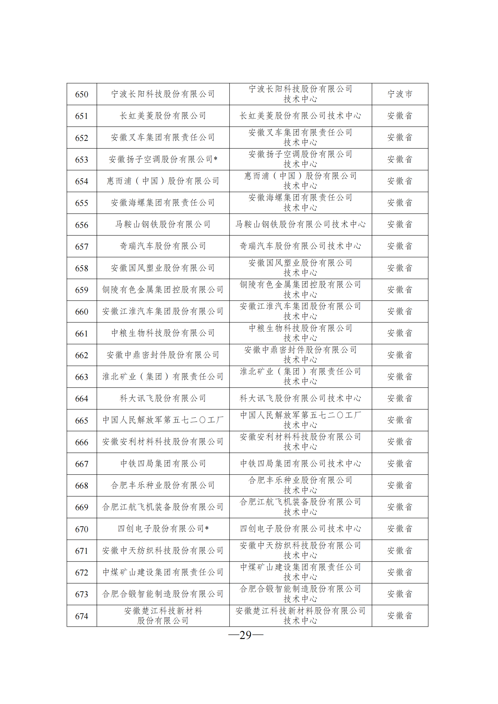 1645606595985588.png 技術(shù)中心3_28.png