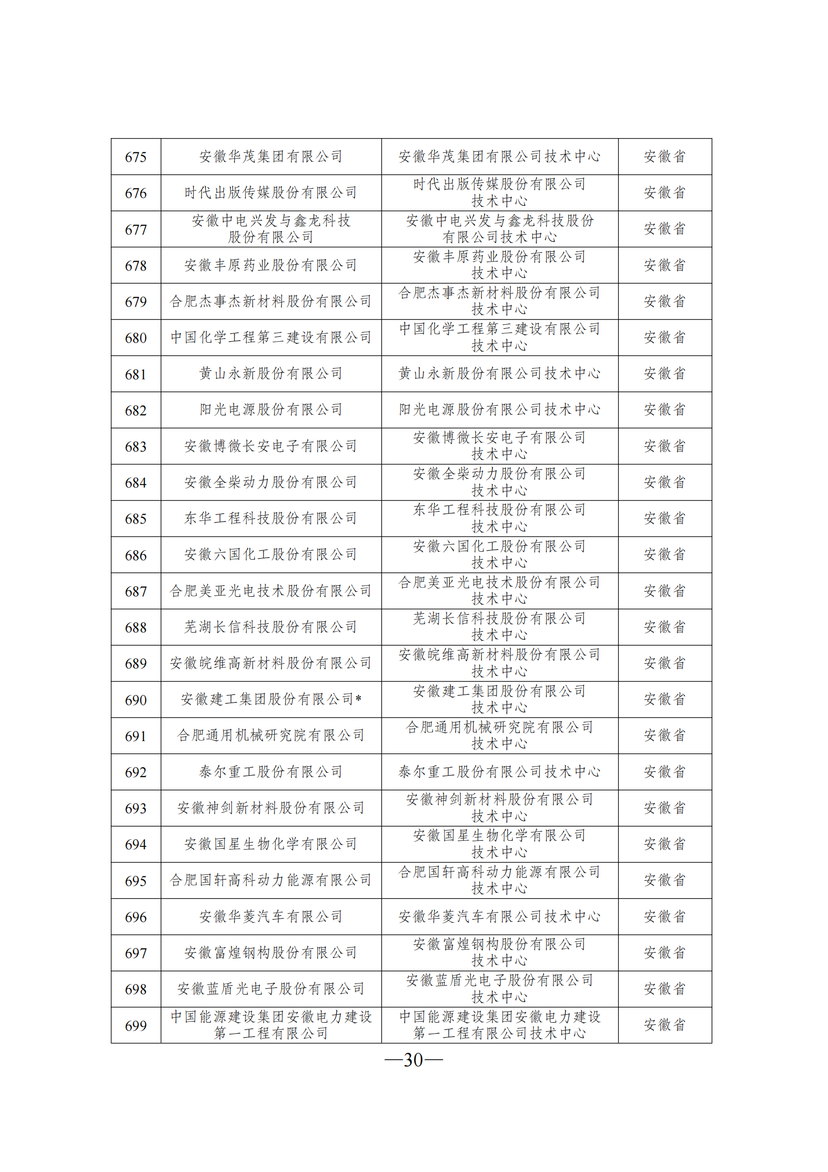 1645606606686380.png 技術(shù)中心3_29.png