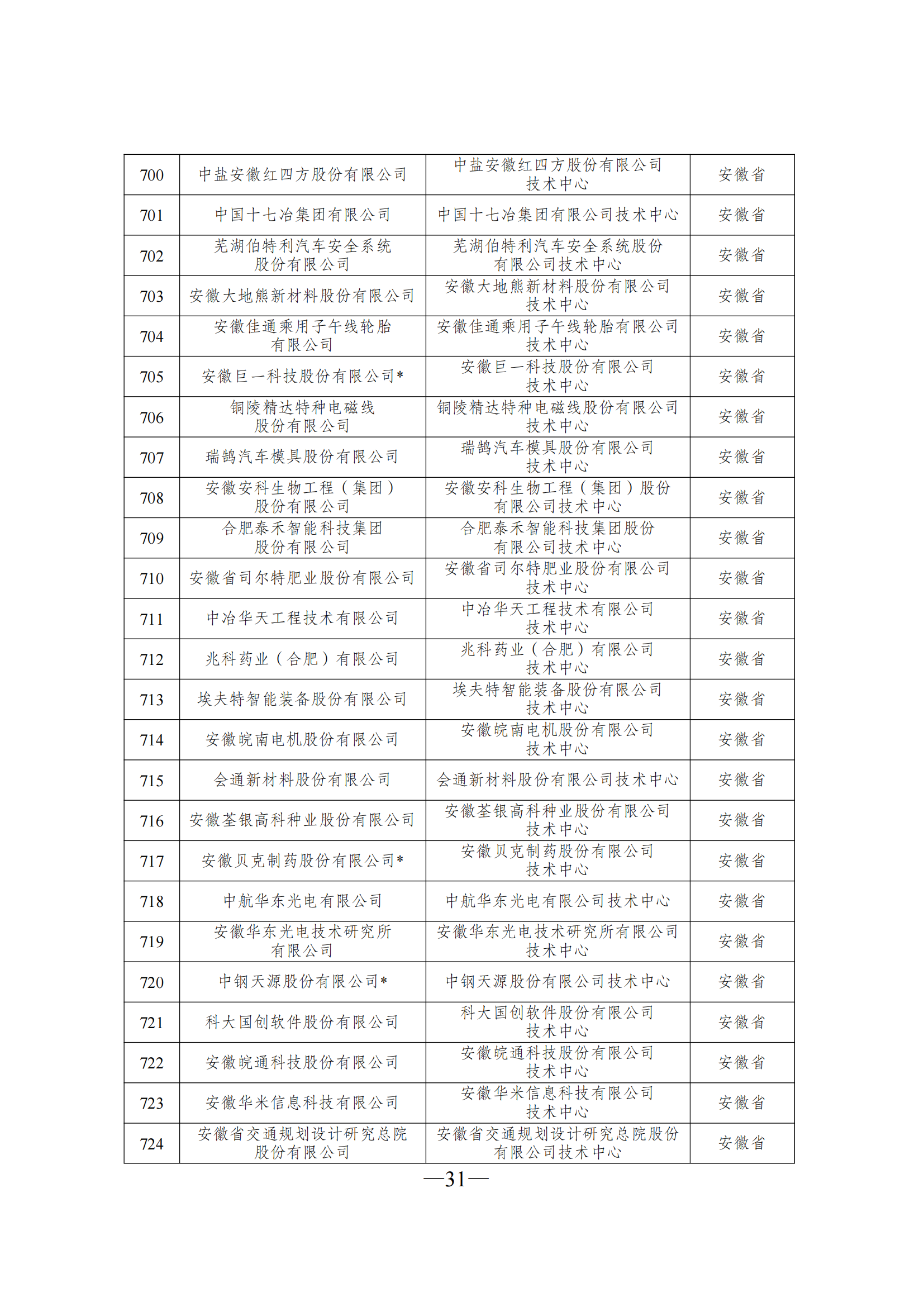 1645606619373194.png 技術(shù)中心3_30.png