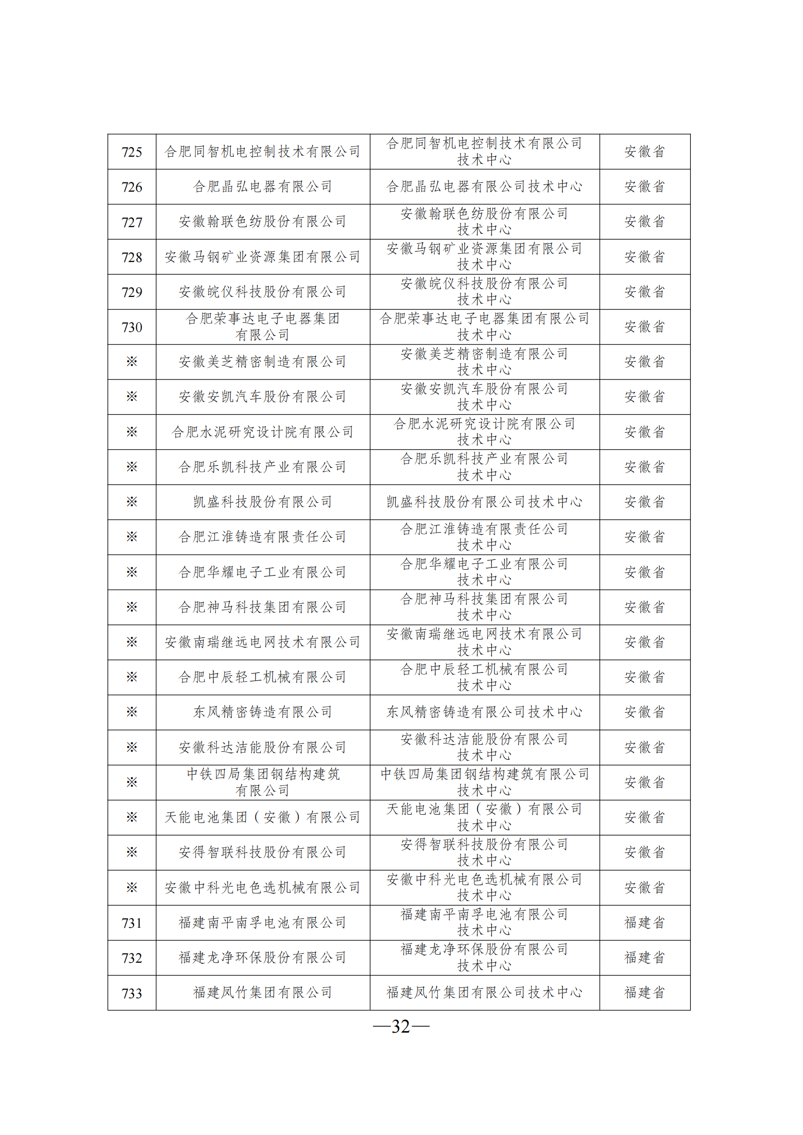 1645606631335176.png 技術(shù)中心3_31.png