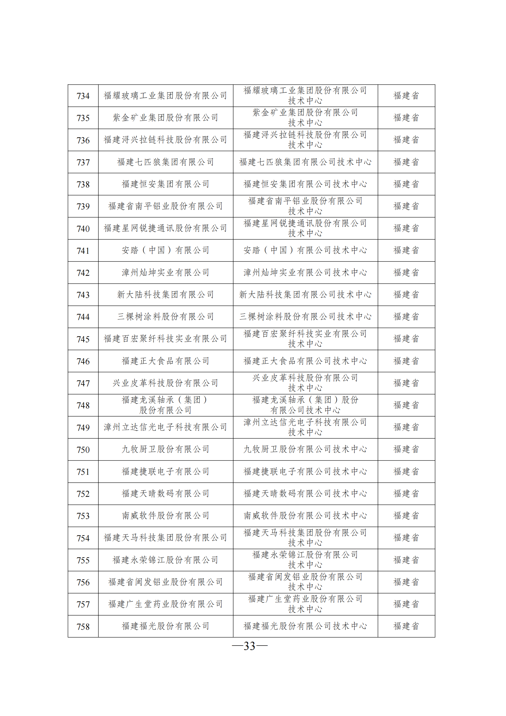 1645606642306499.png 技術(shù)中心3_32.png