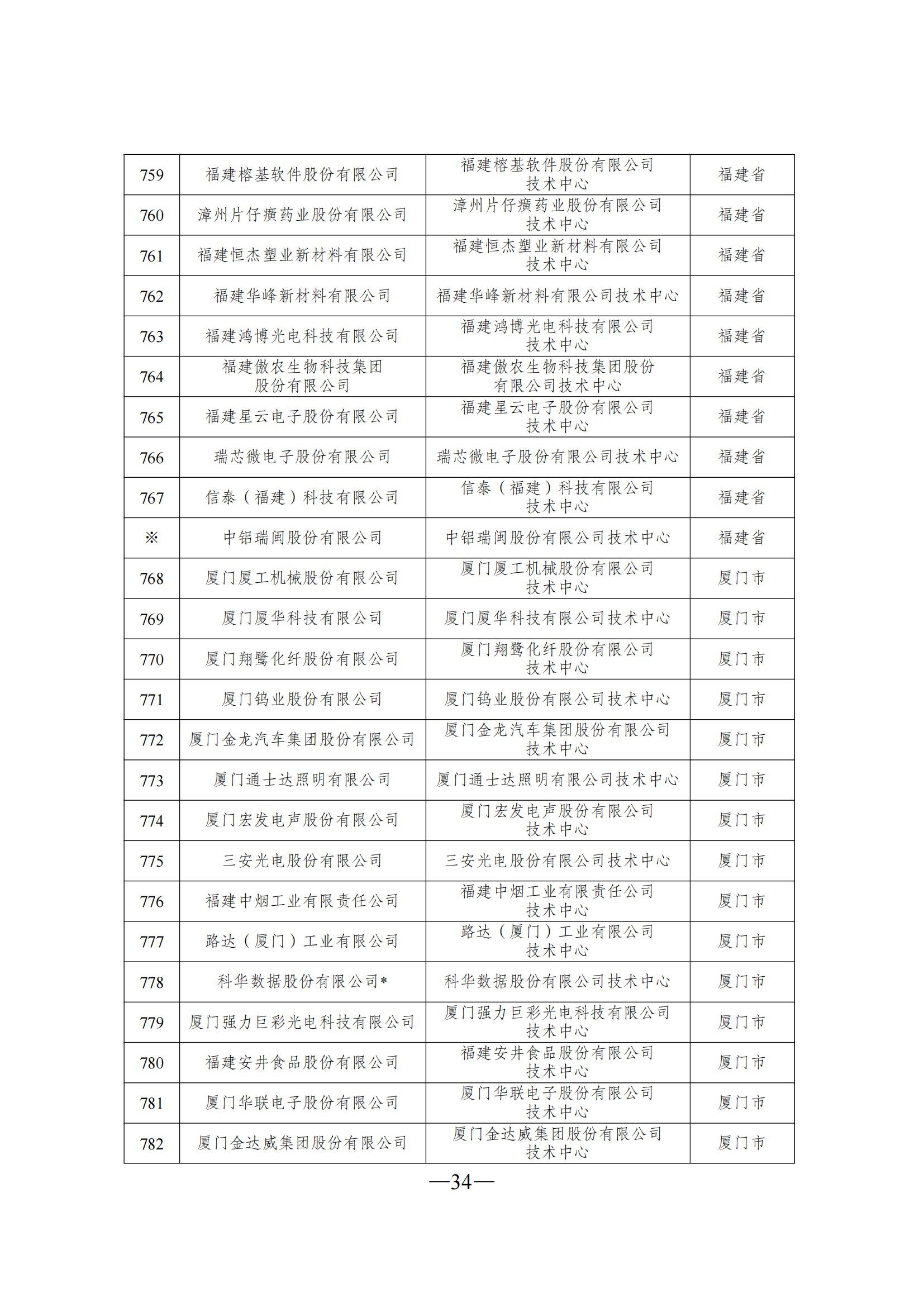 1645606653561055.png 技術(shù)中心3_33.png